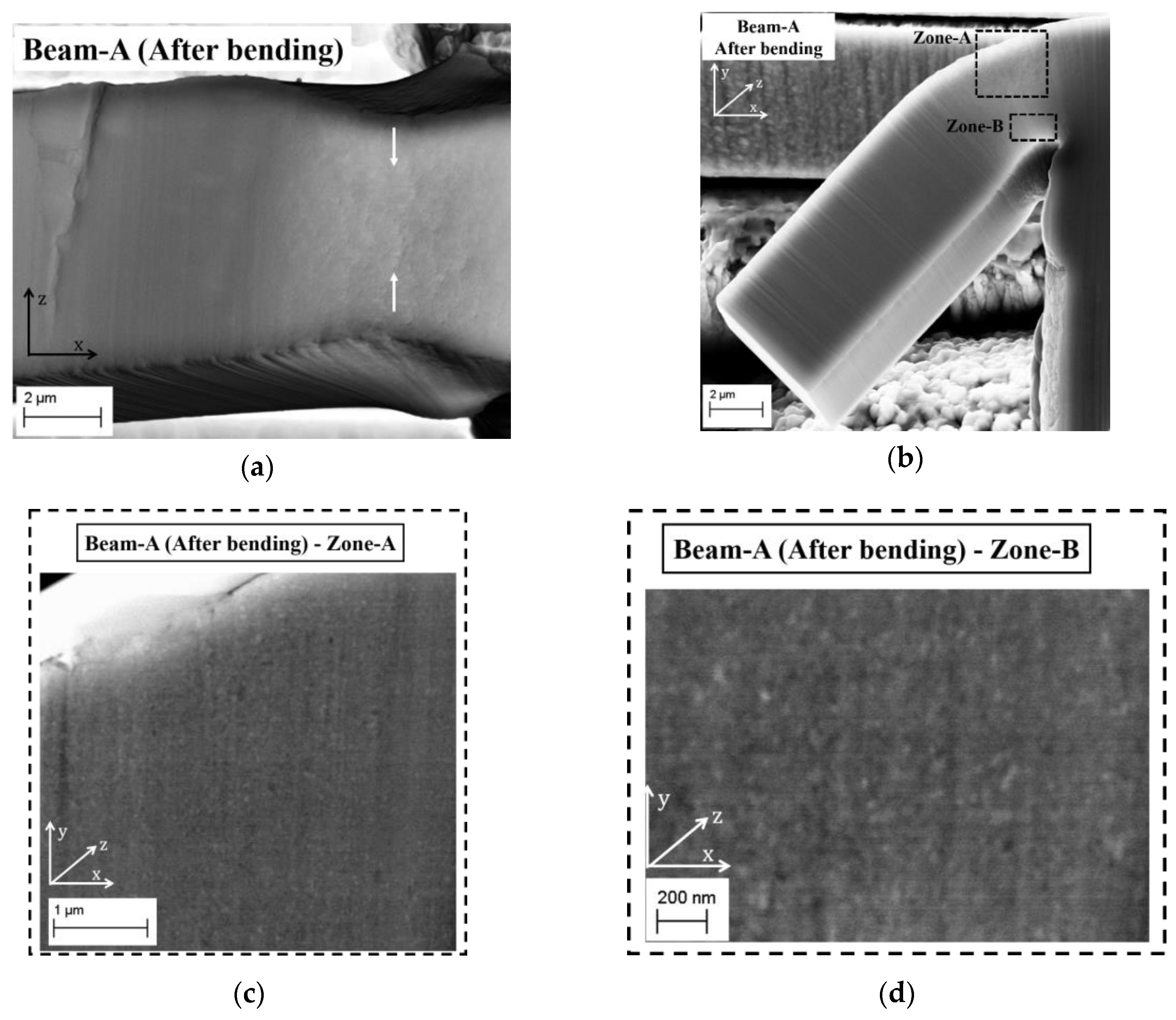 Materials 13 02616 g008