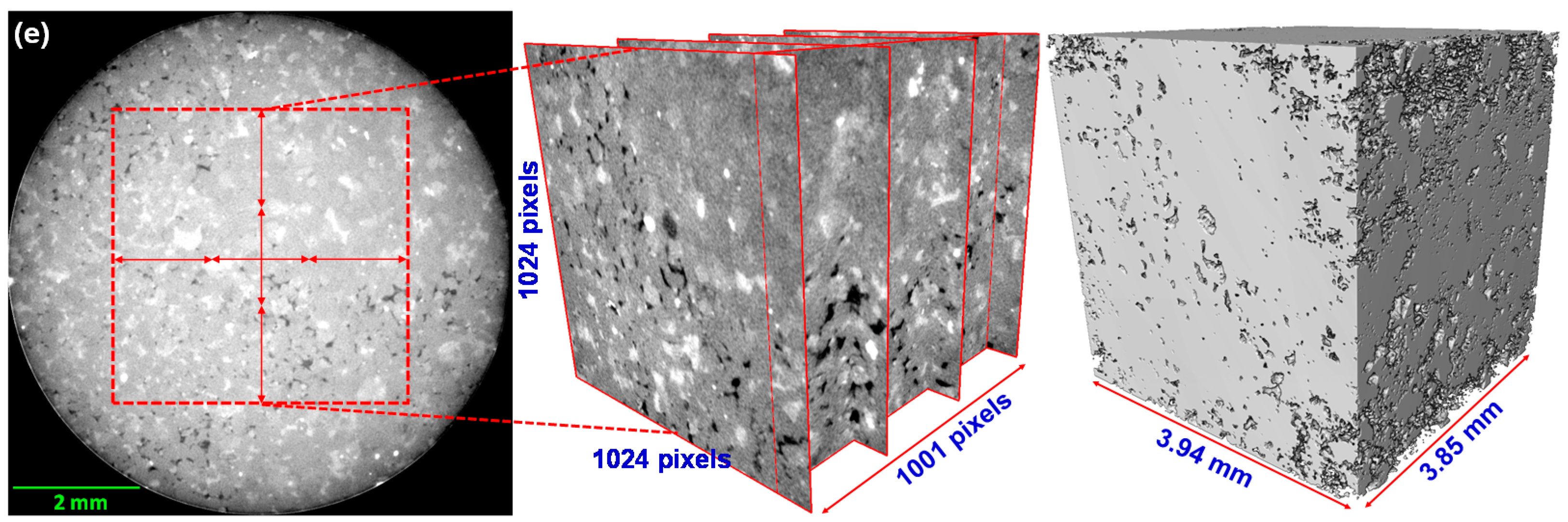 Materials 13 02619 g001b