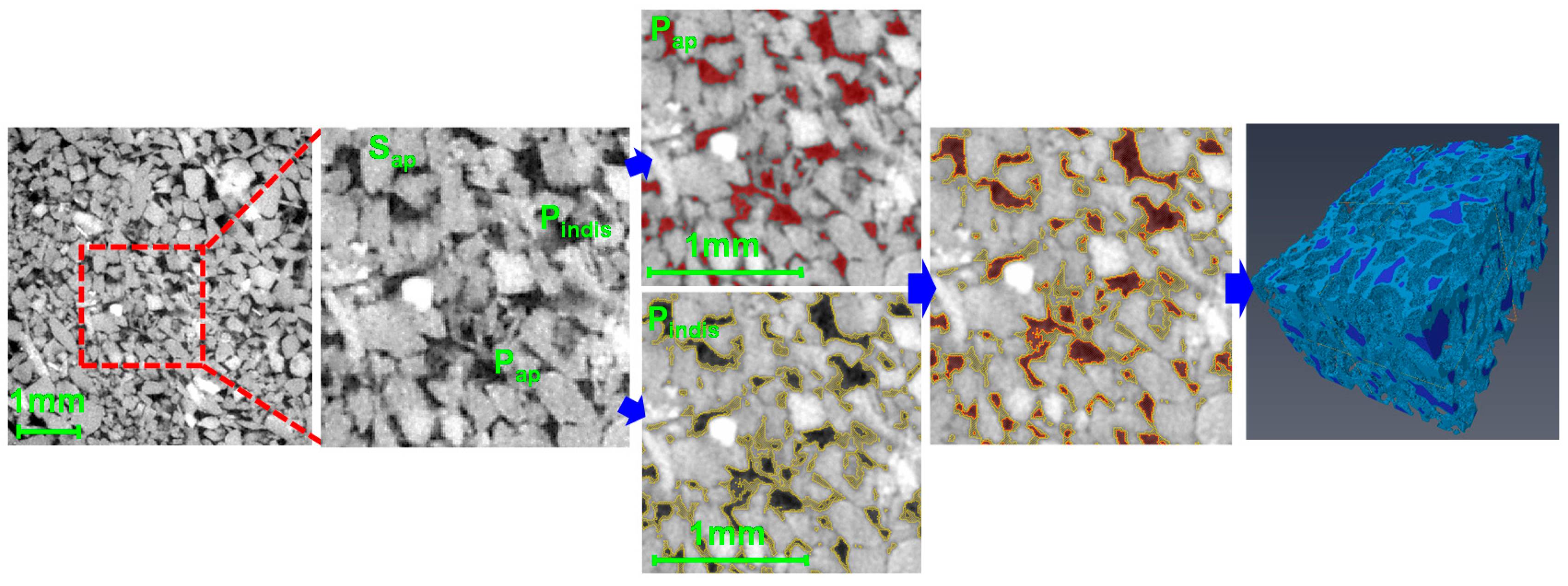 Materials 13 02619 g003