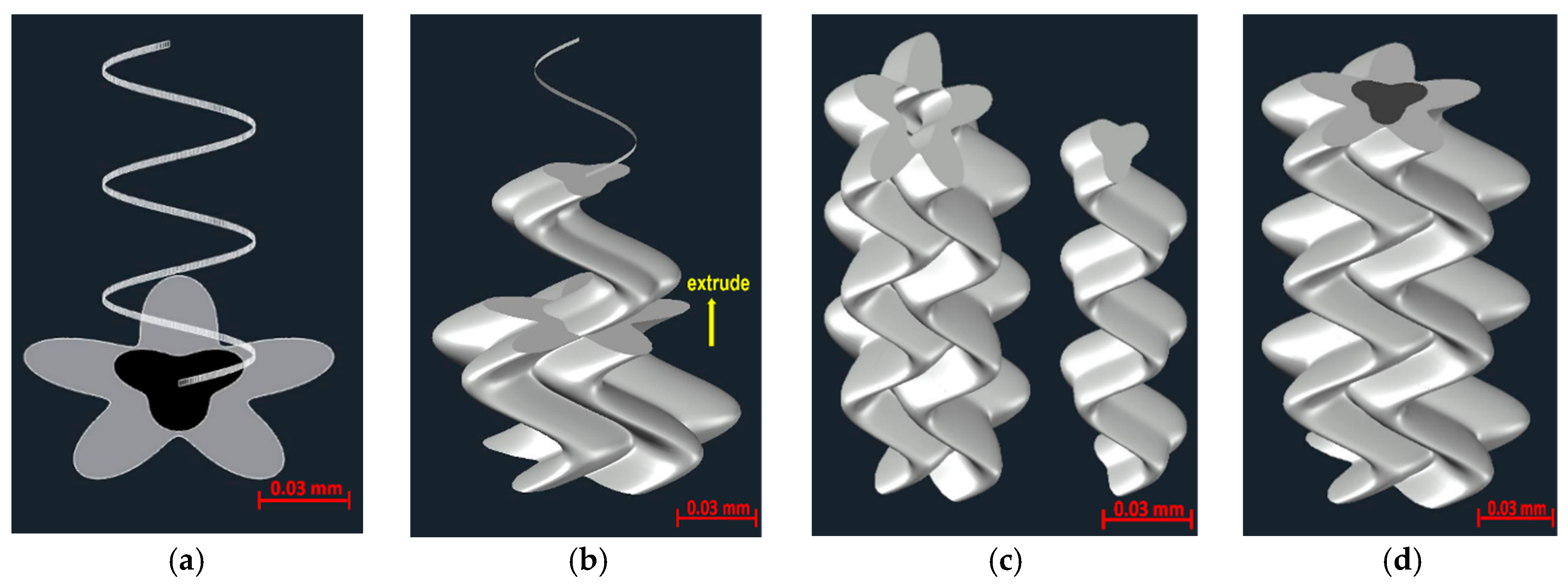 Materials 13 02619 g006