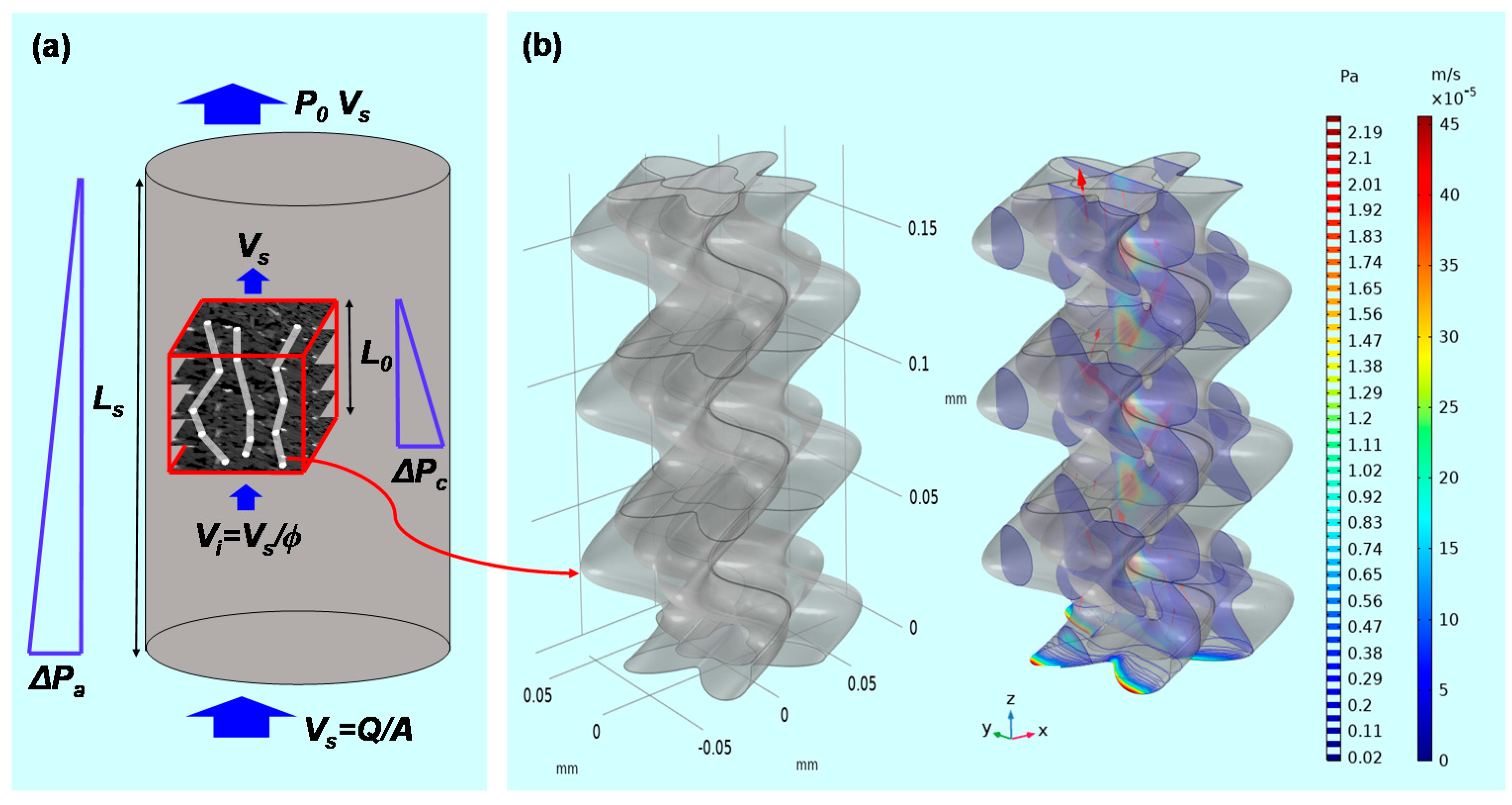 Materials 13 02619 g007