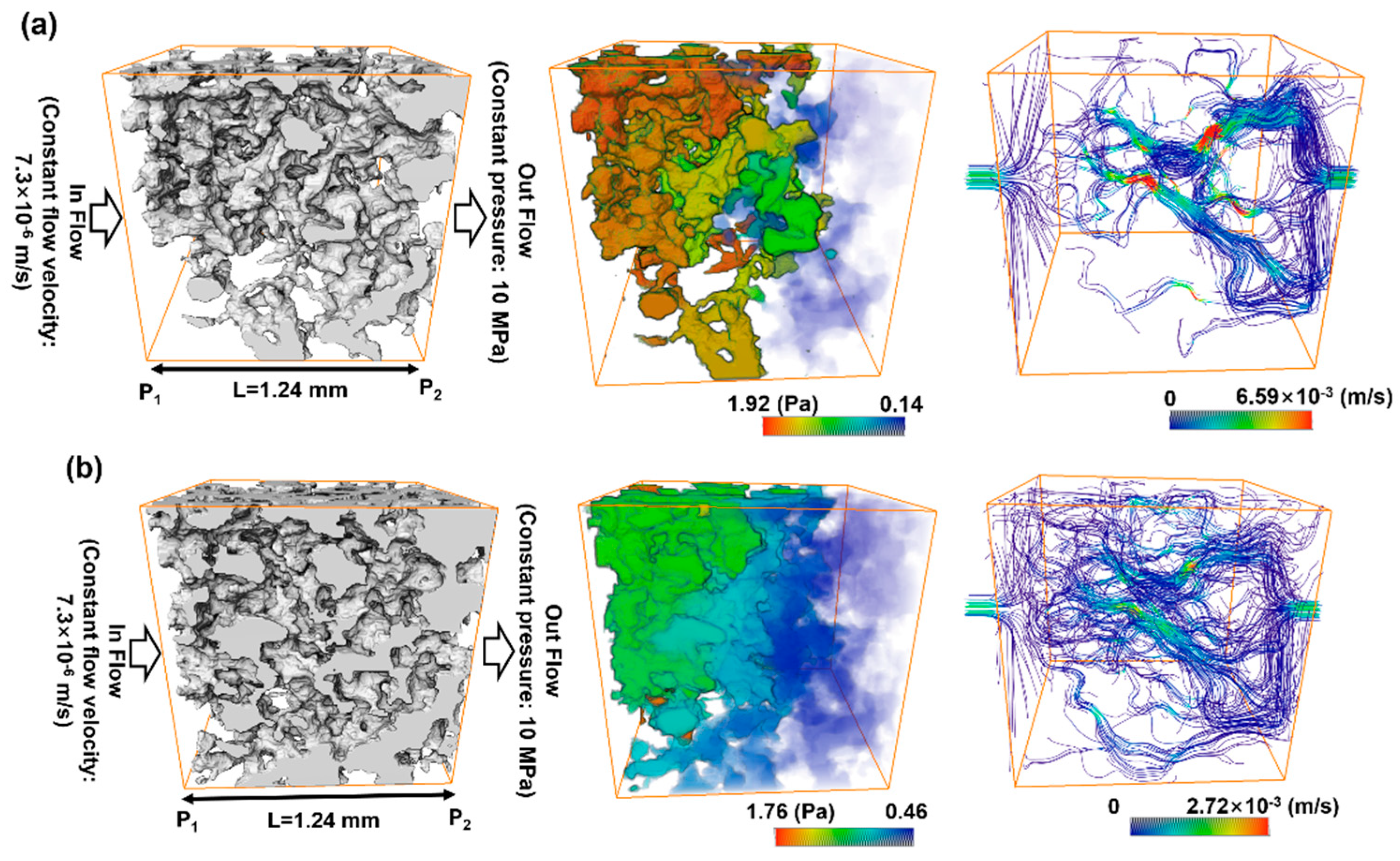 Materials 13 02619 g008