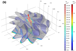 Materials 13 02619 i009