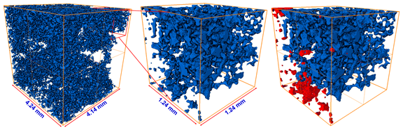 Materials 13 02619 i010