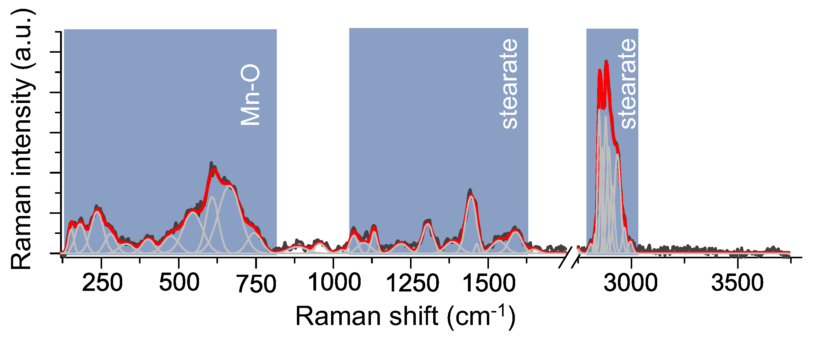 Materials 13 02624 g005 Materials 13 02624 g005