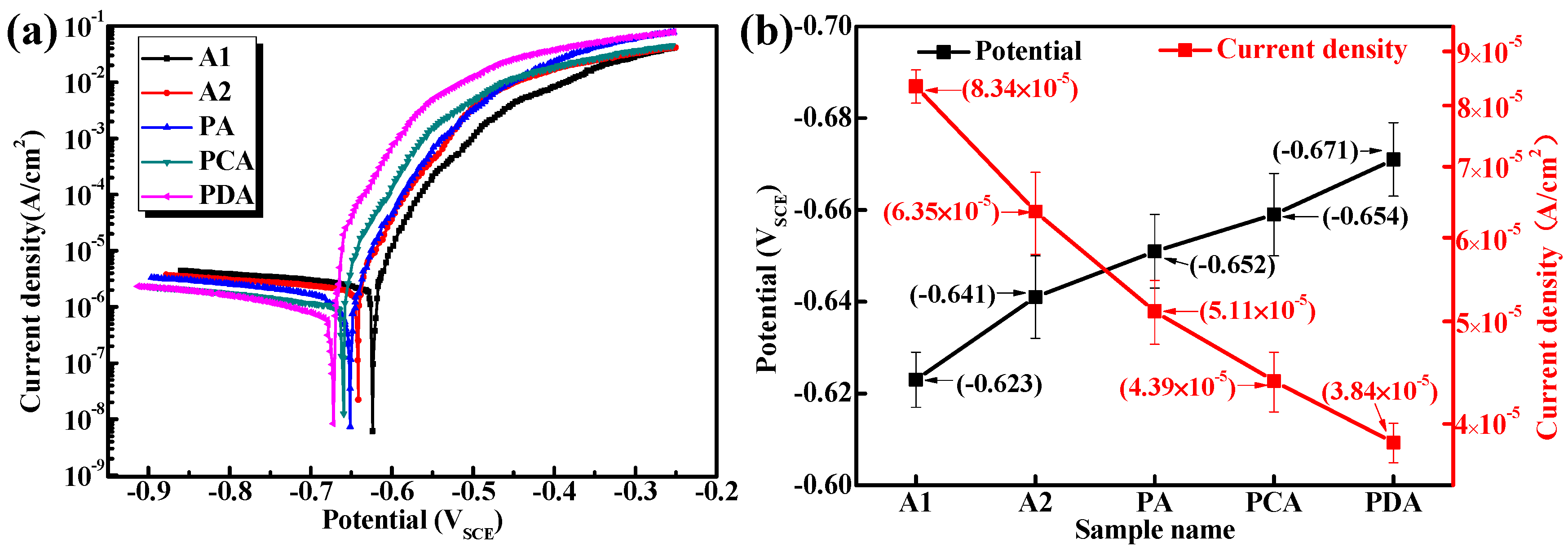 Materials 13 02628 g002 Materials 13 02628 g002