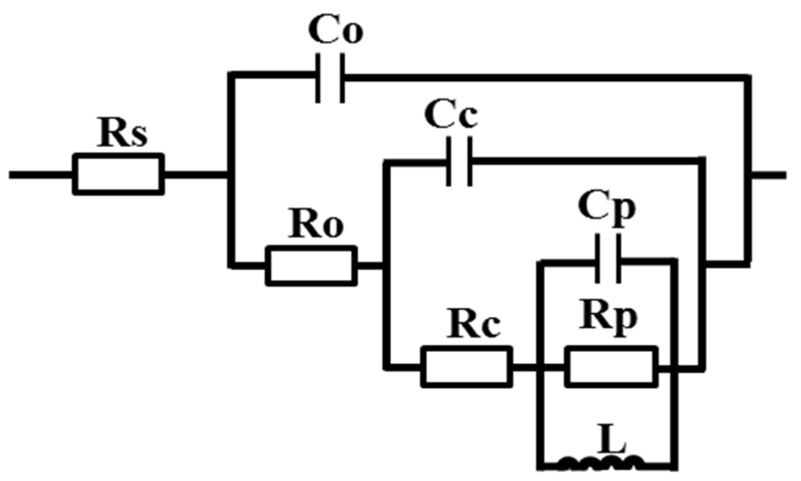 Materials 13 02628 g004 Materials 13 02628 g004