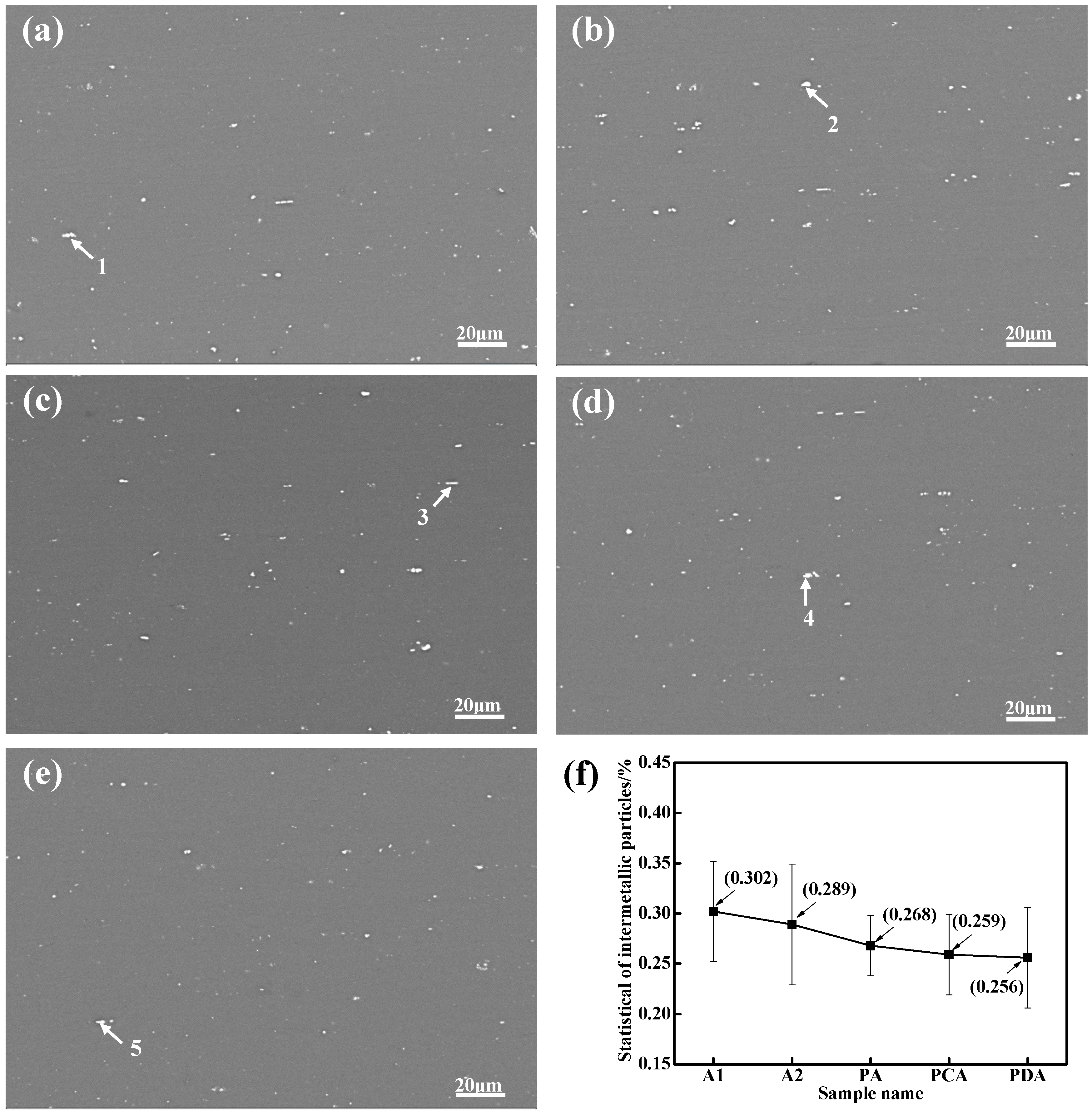Materials 13 02628 g005 Materials 13 02628 g005