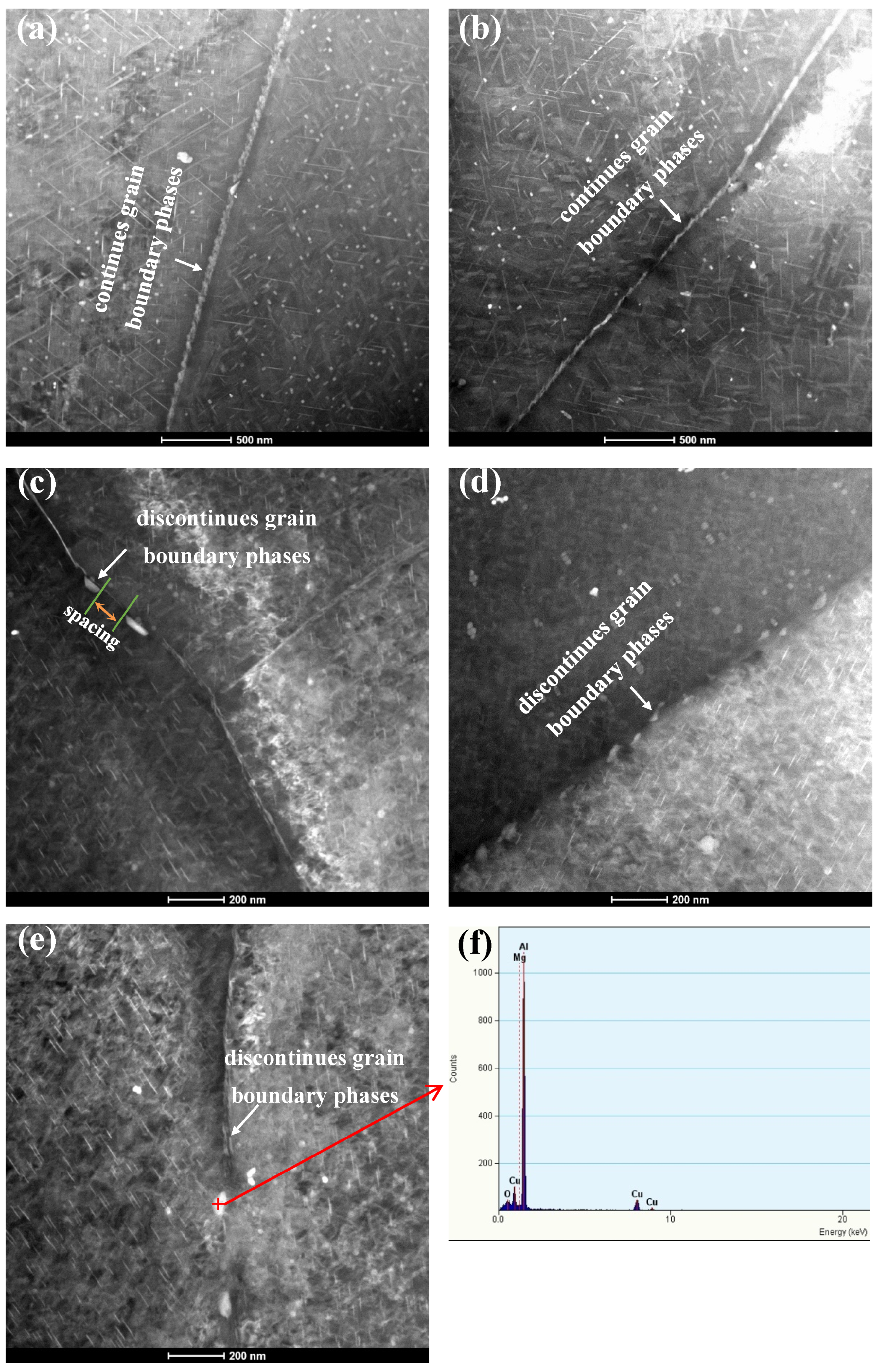 Materials 13 02628 g007 Materials 13 02628 g007