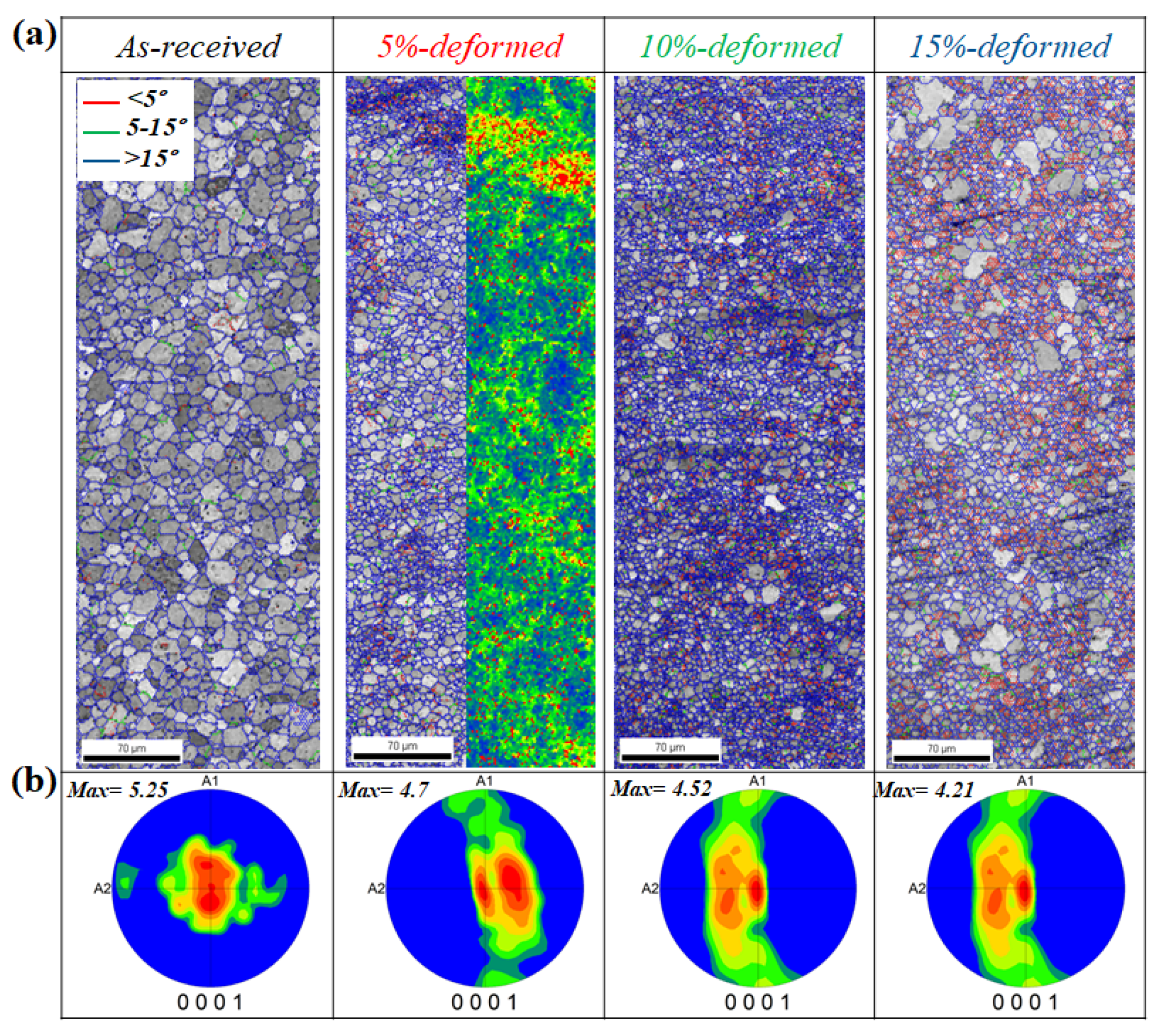 Materials 13 02633 g001