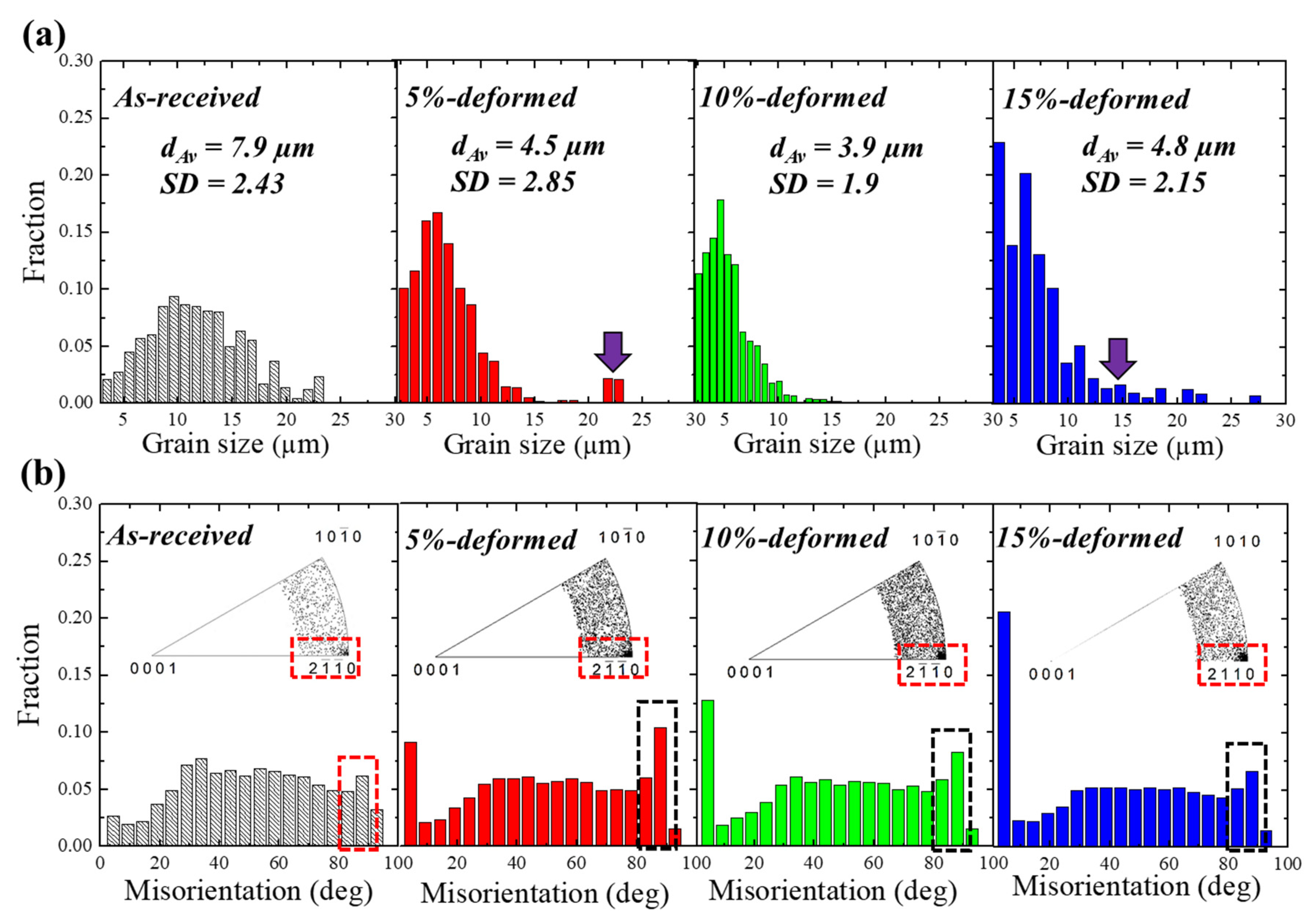 Materials 13 02633 g002