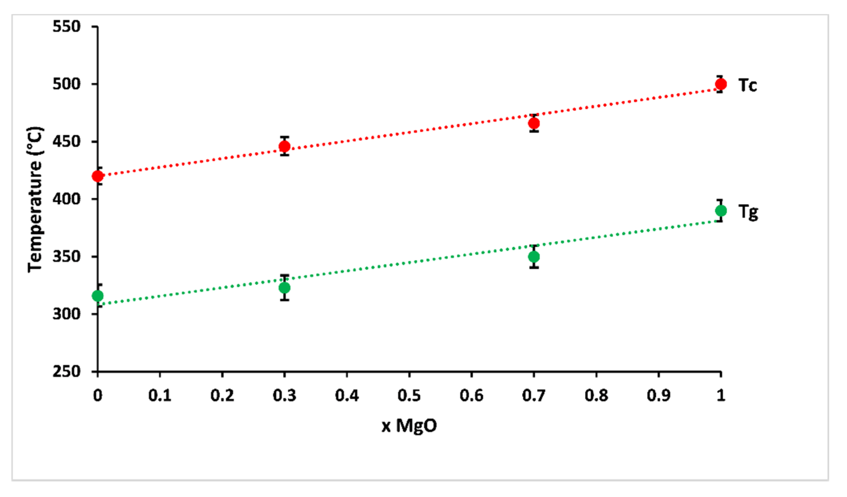 Materials 13 02637 g004