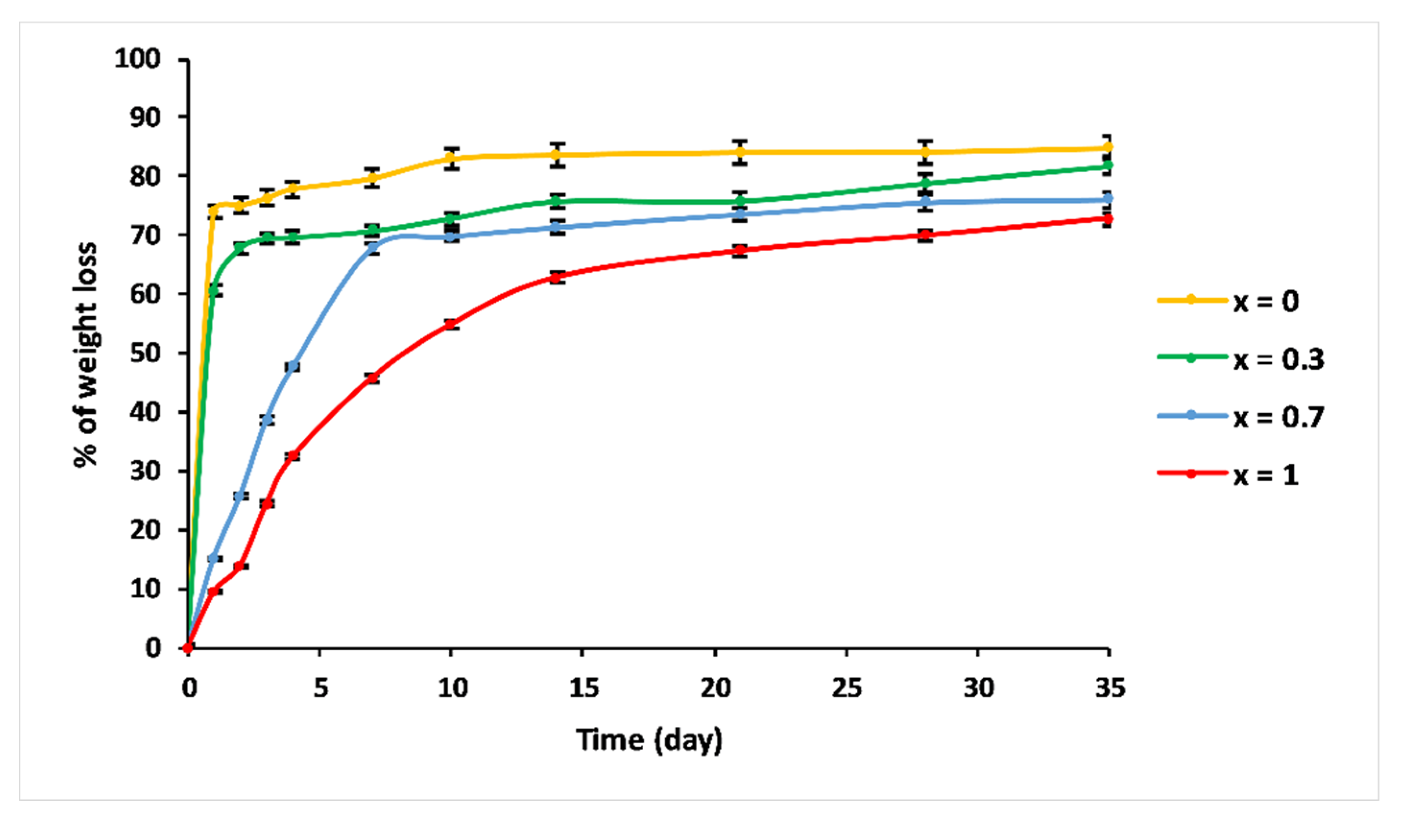 Materials 13 02637 g008