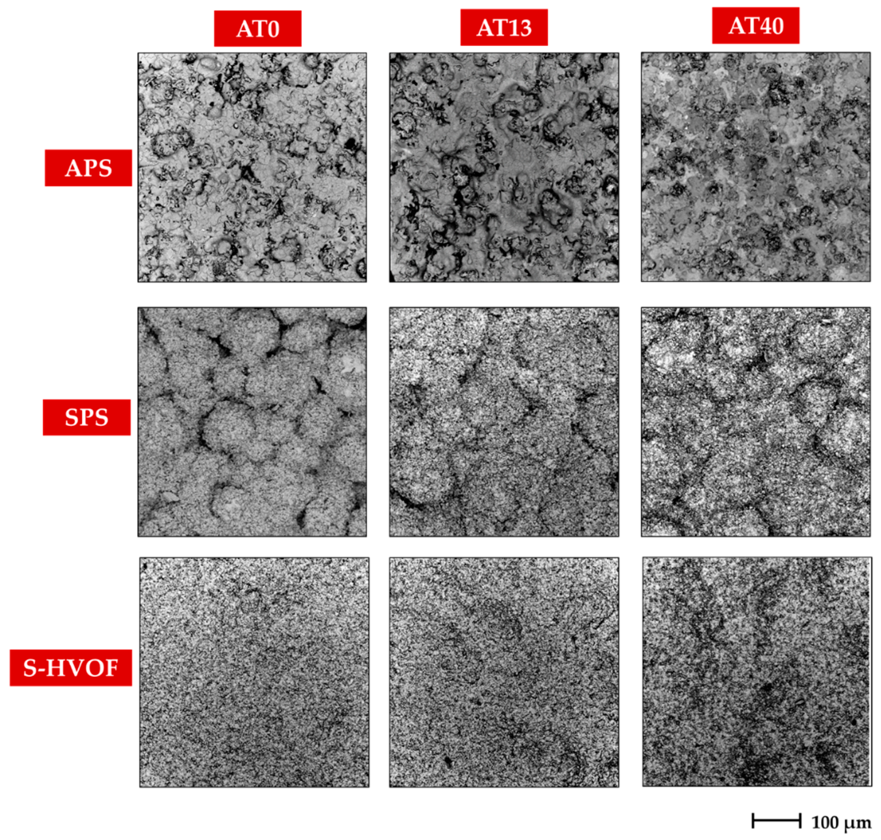Materials 13 02638 g003