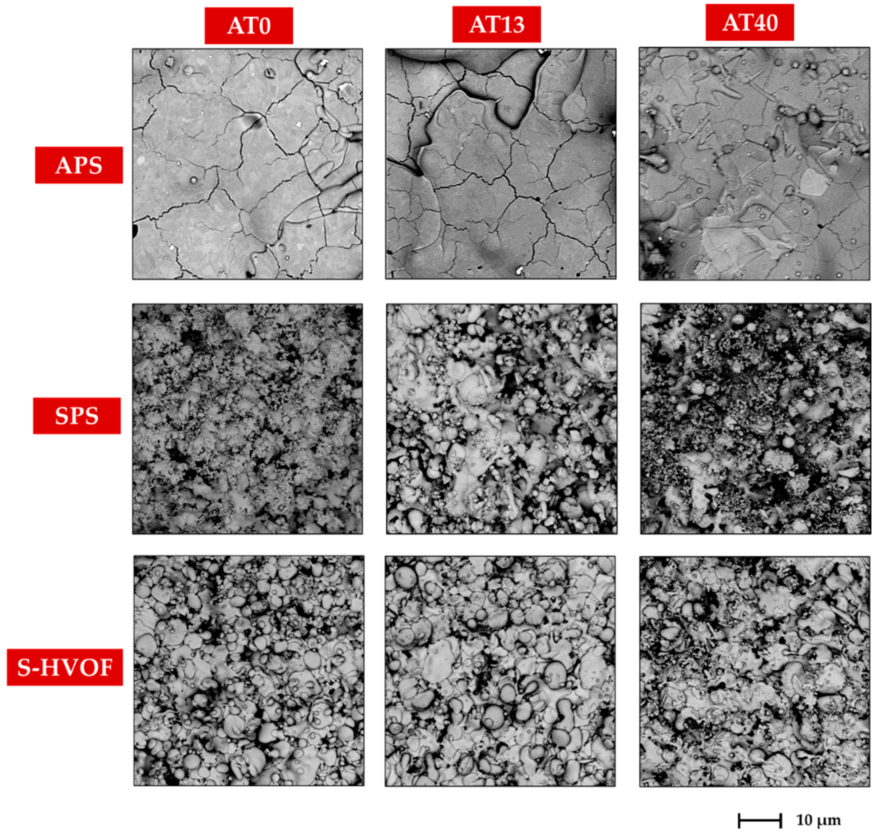 Materials 13 02638 g004