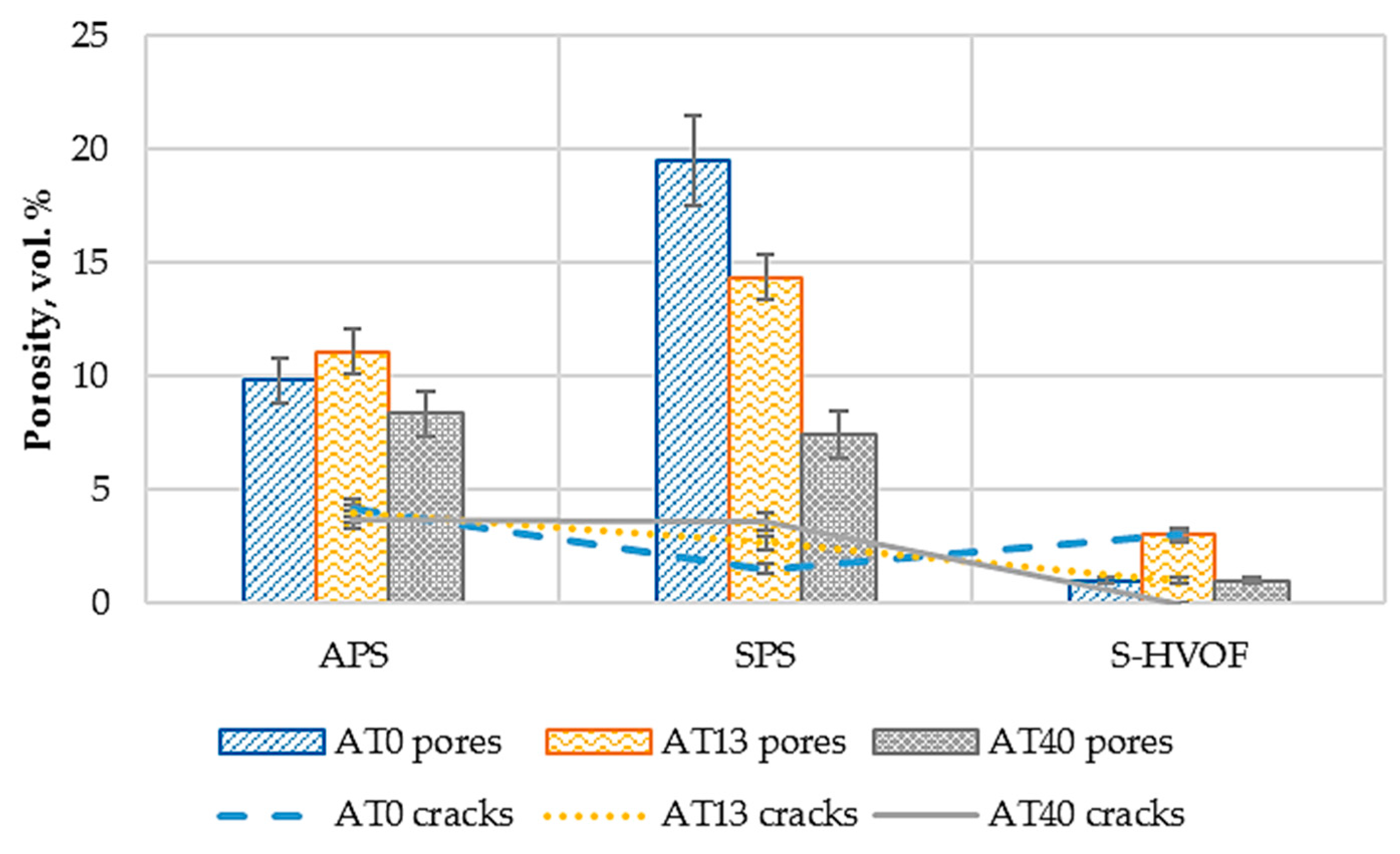 Materials 13 02638 g007