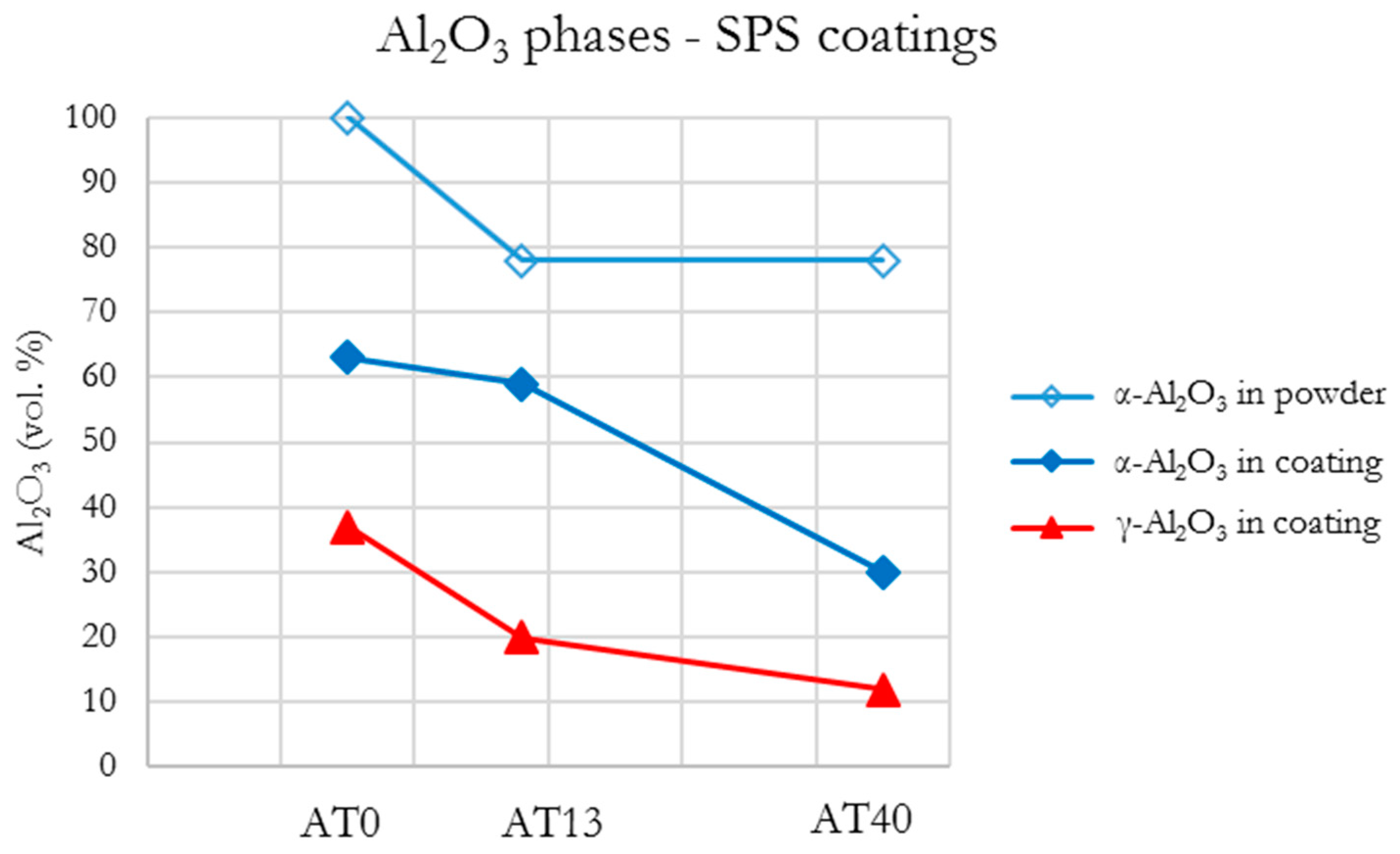 Materials 13 02638 g014