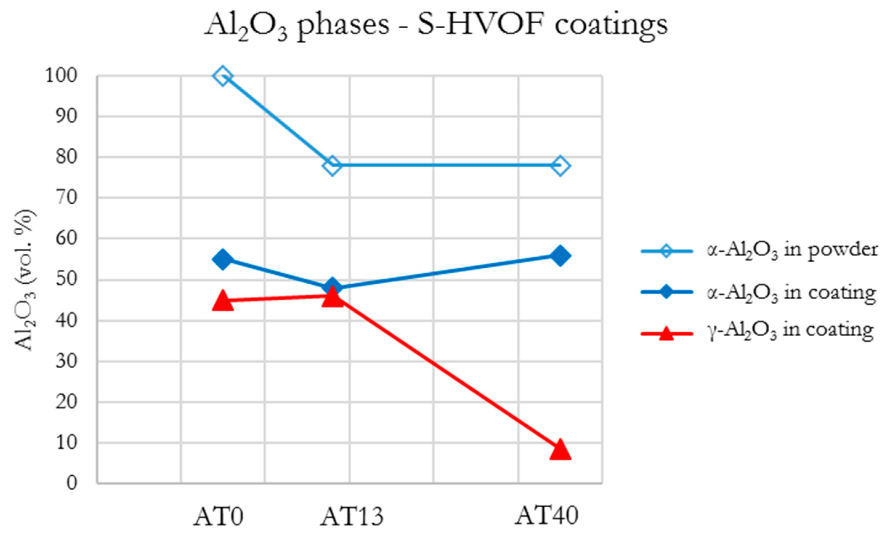 Materials 13 02638 g016