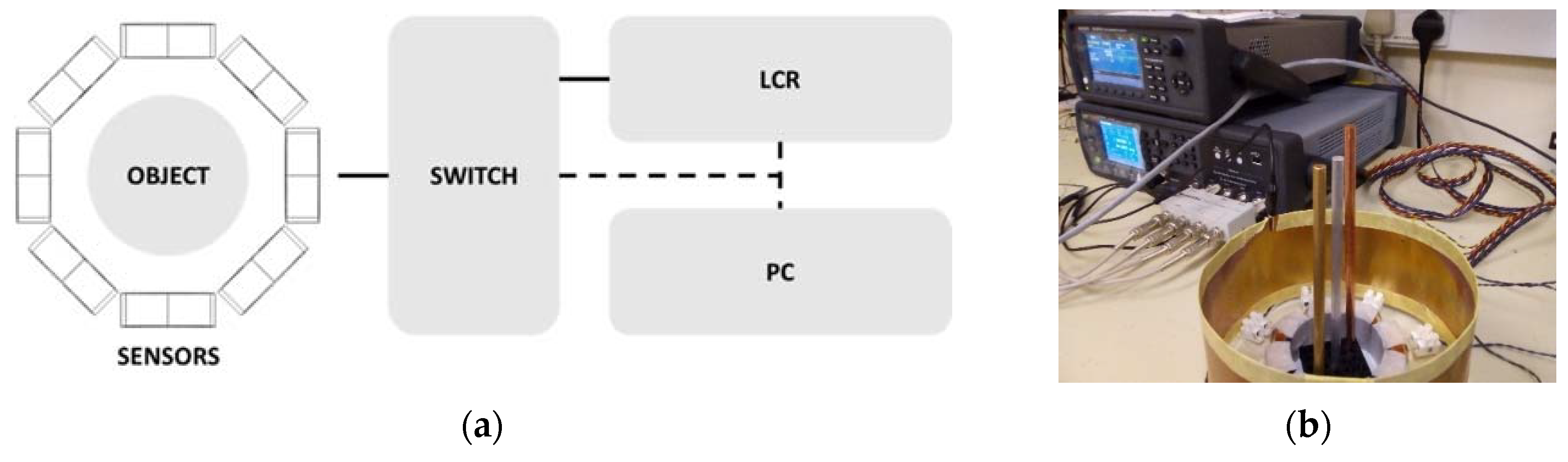 Materials 13 02639 g001