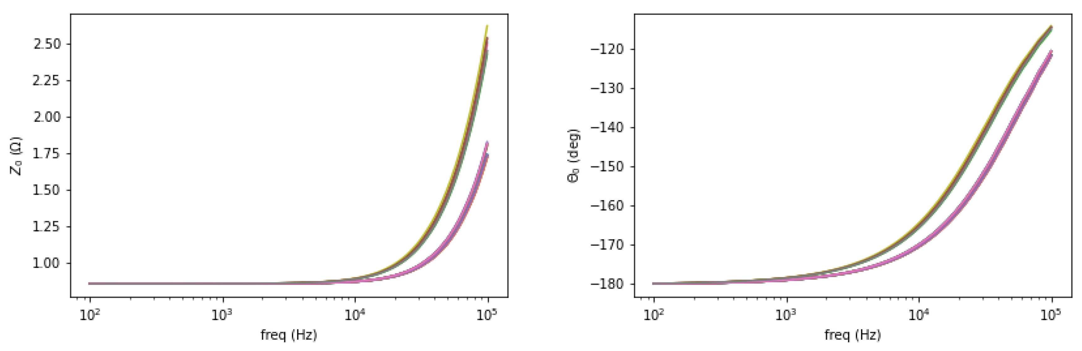 Materials 13 02639 g002