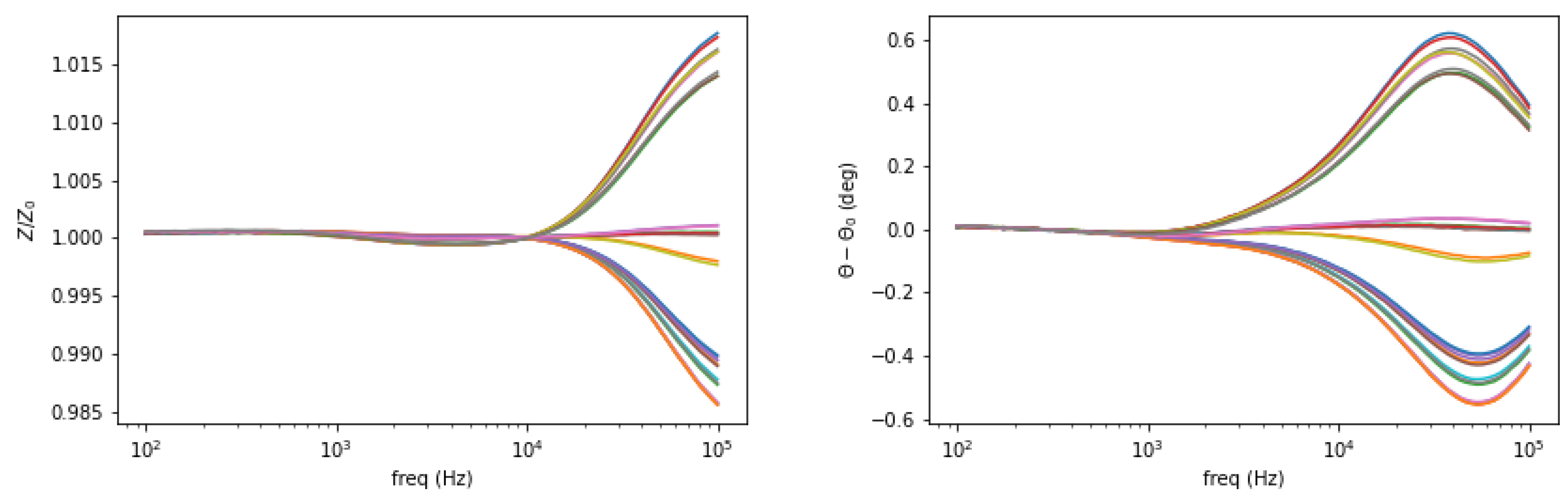 Materials 13 02639 g003