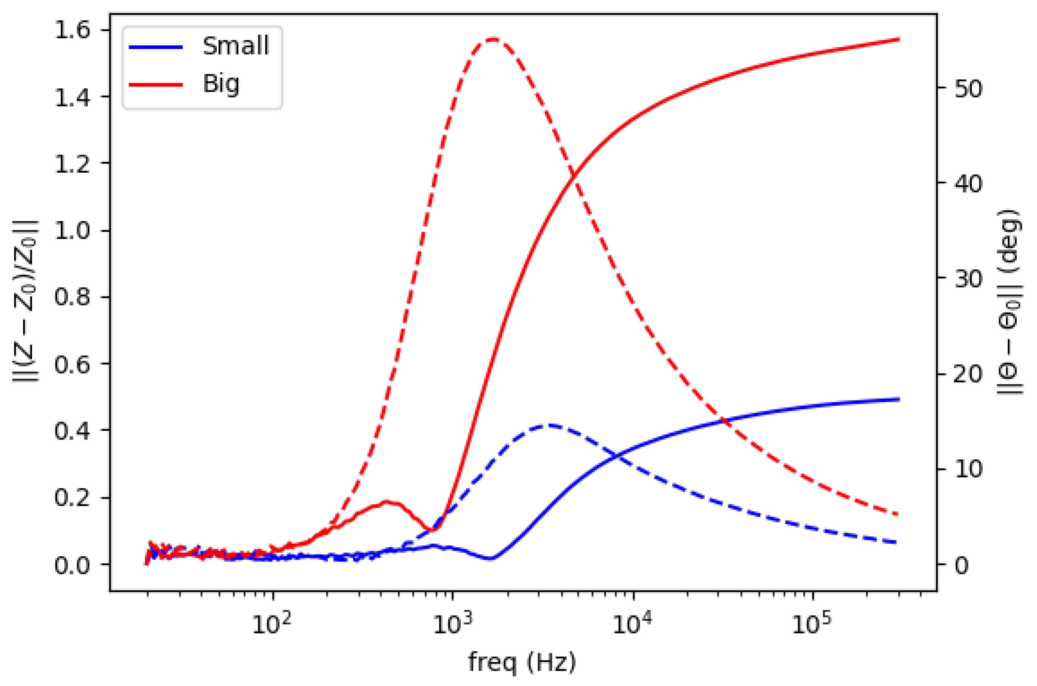 Materials 13 02639 g005