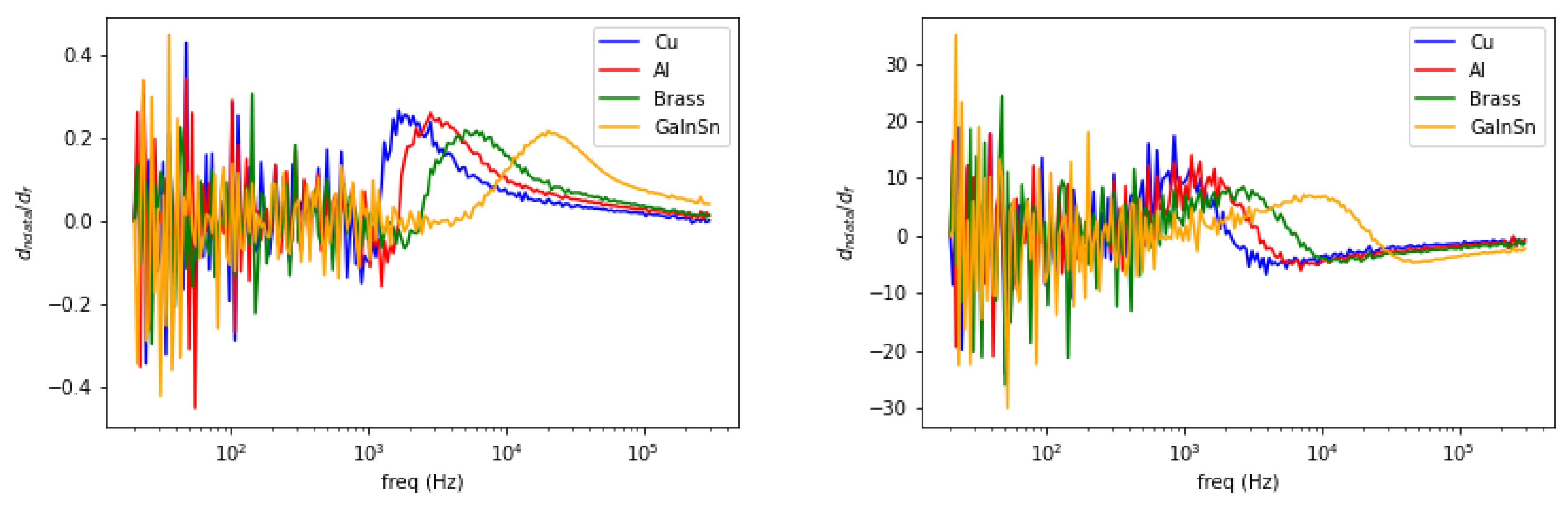Materials 13 02639 g007