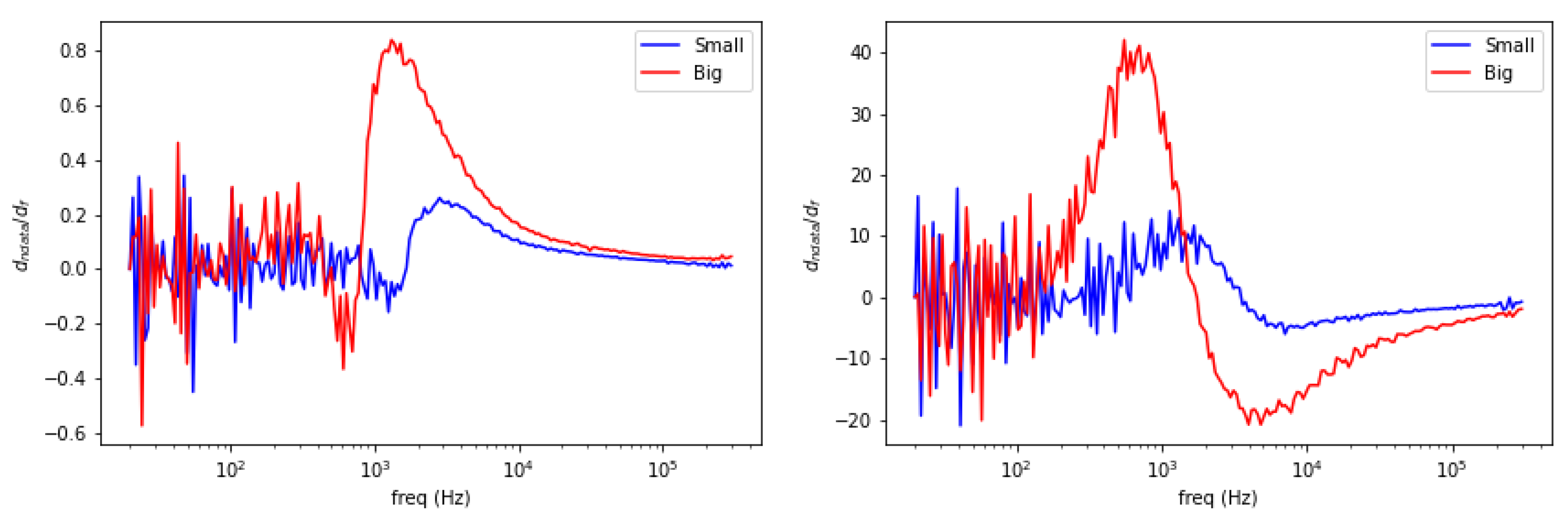 Materials 13 02639 g008