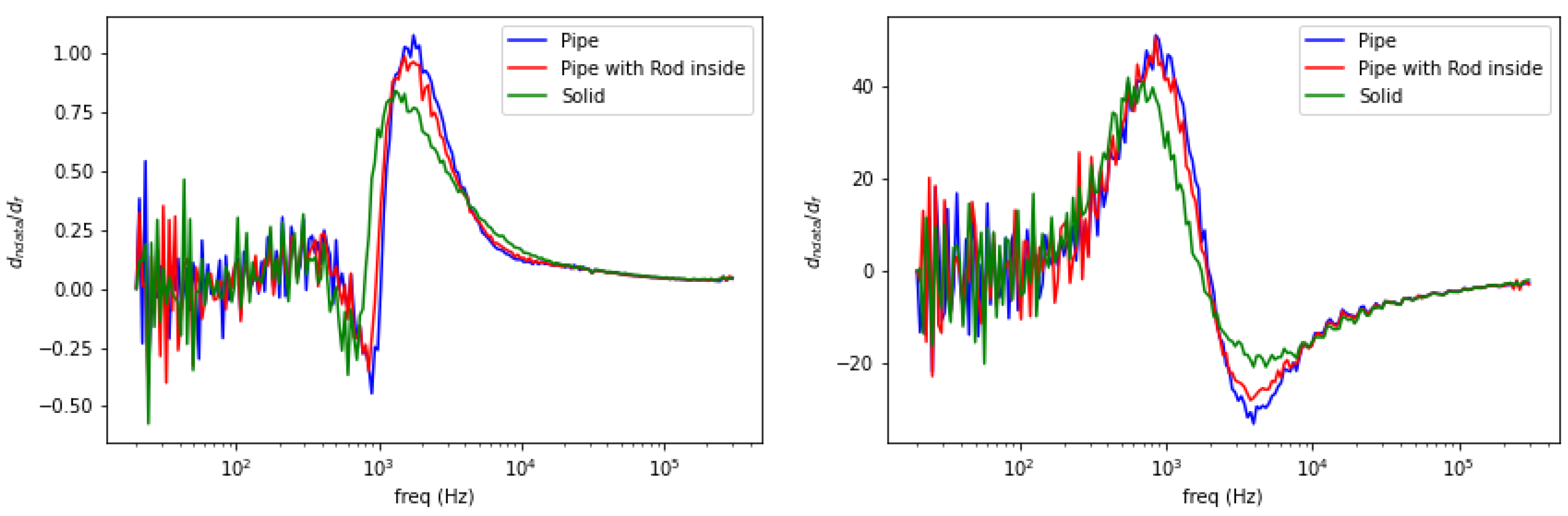 Materials 13 02639 g009