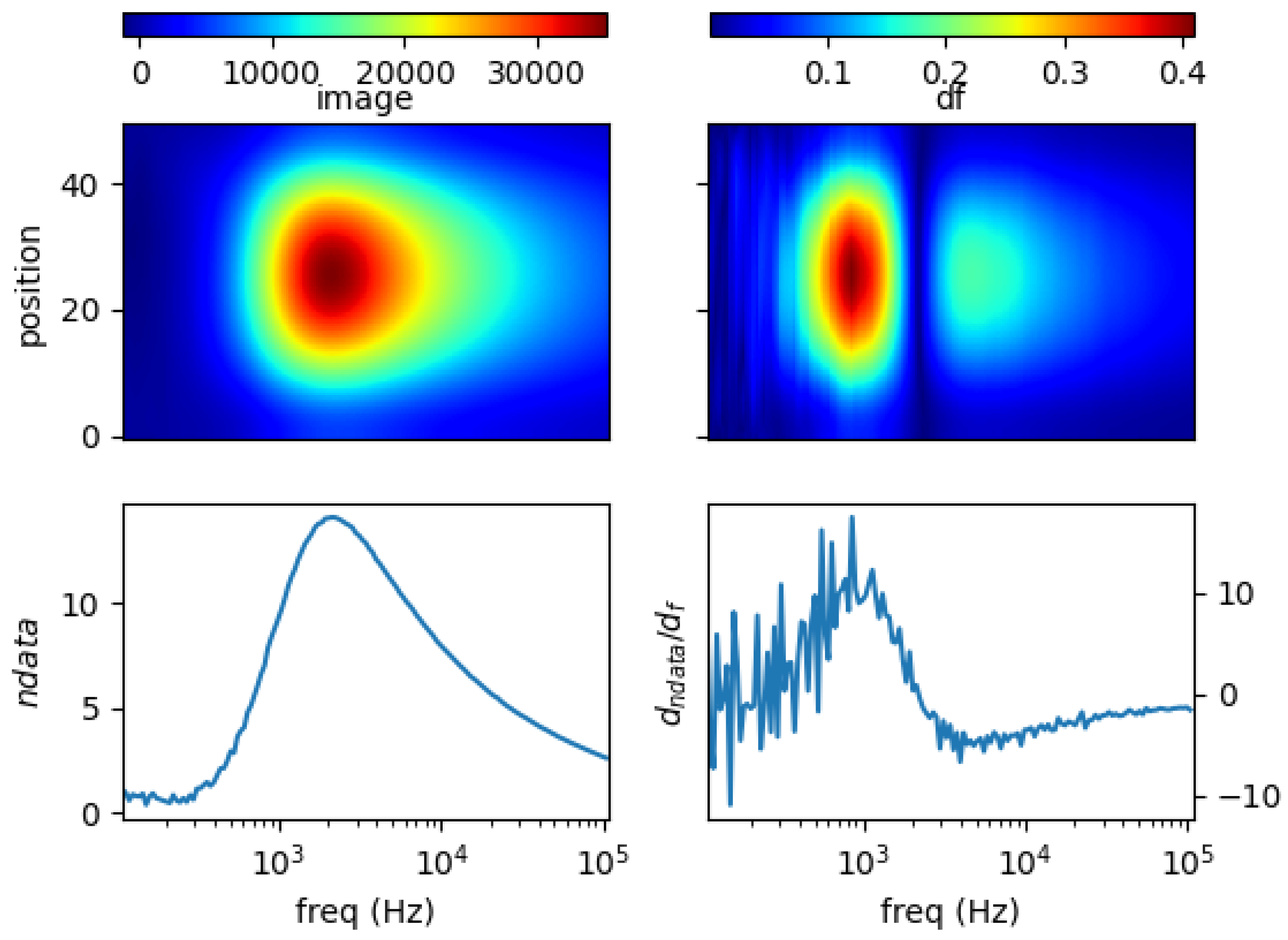 Materials 13 02639 g011