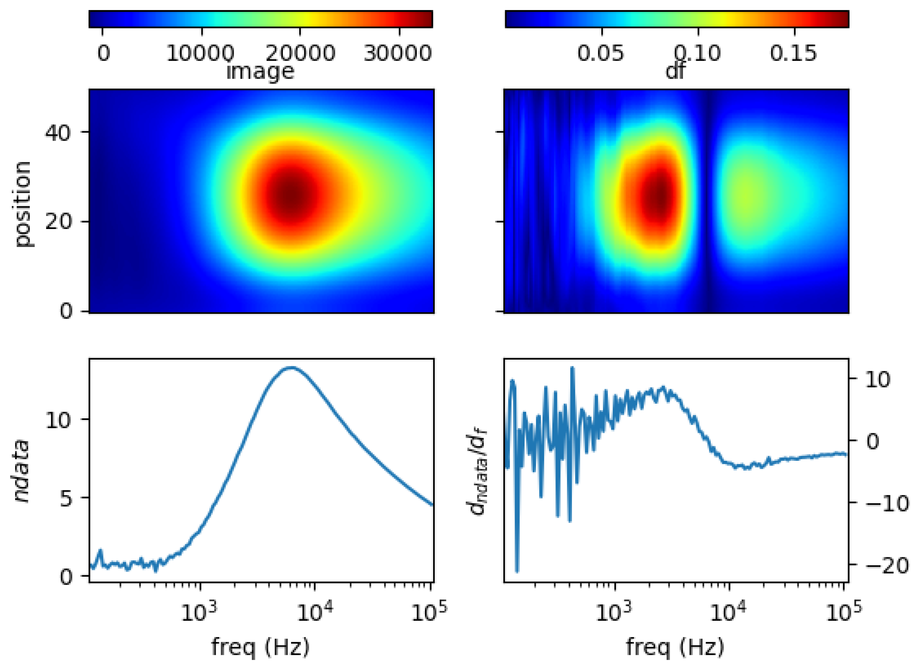 Materials 13 02639 g013