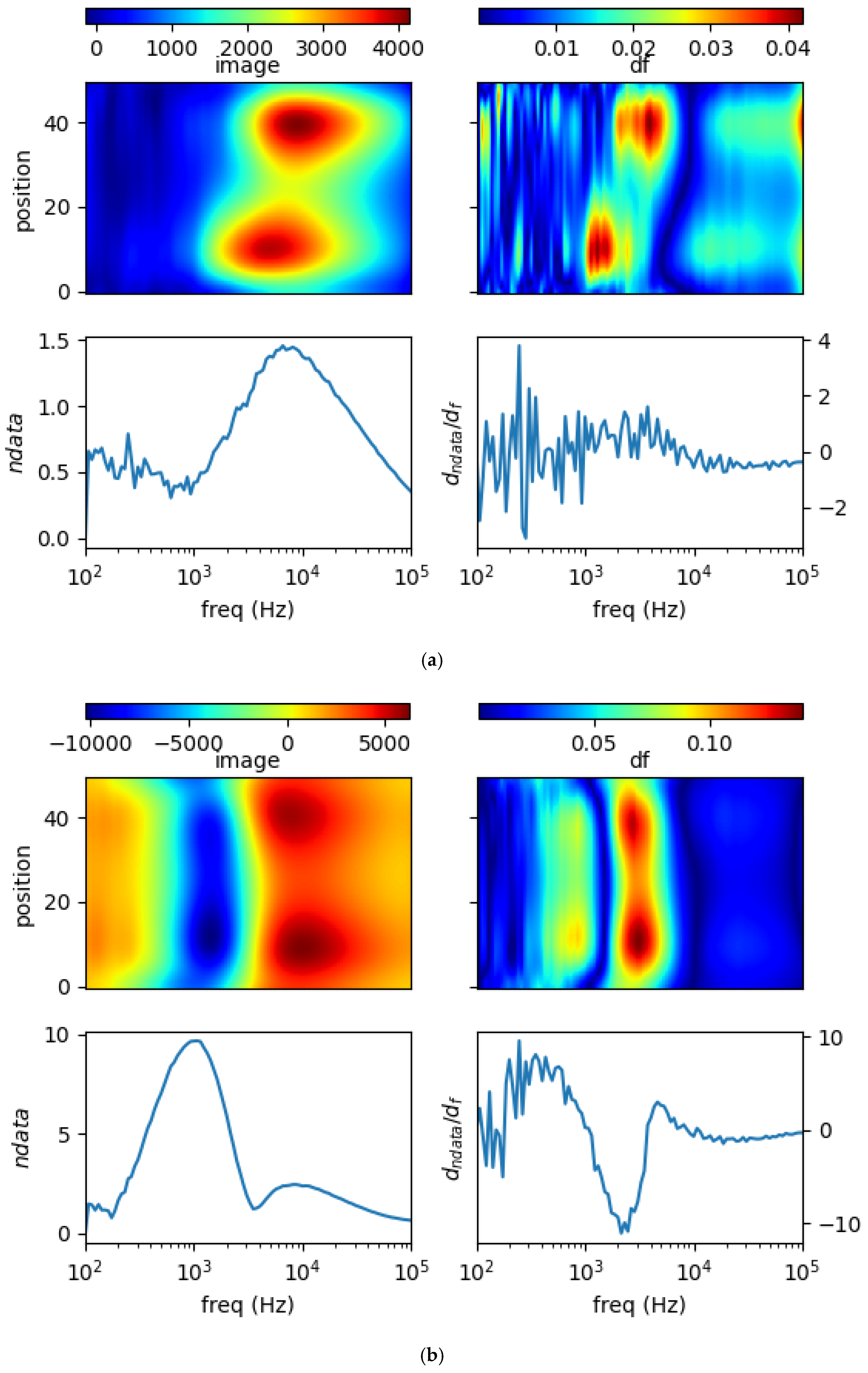 Materials 13 02639 g015