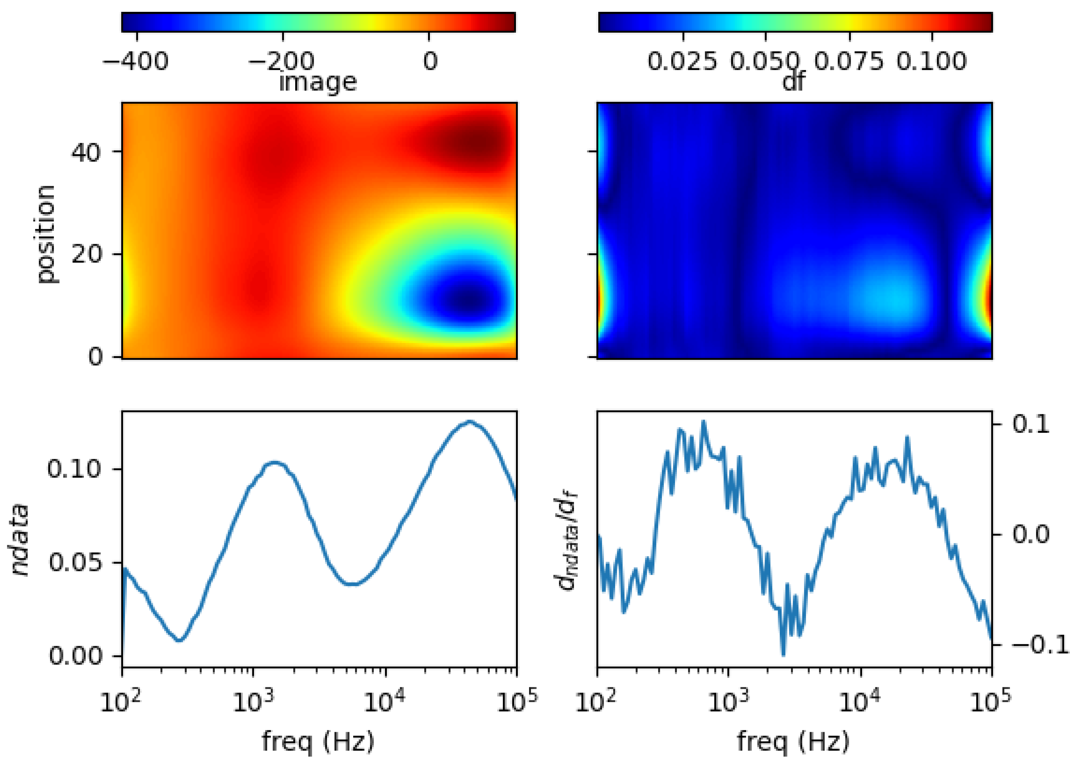 Materials 13 02639 g016