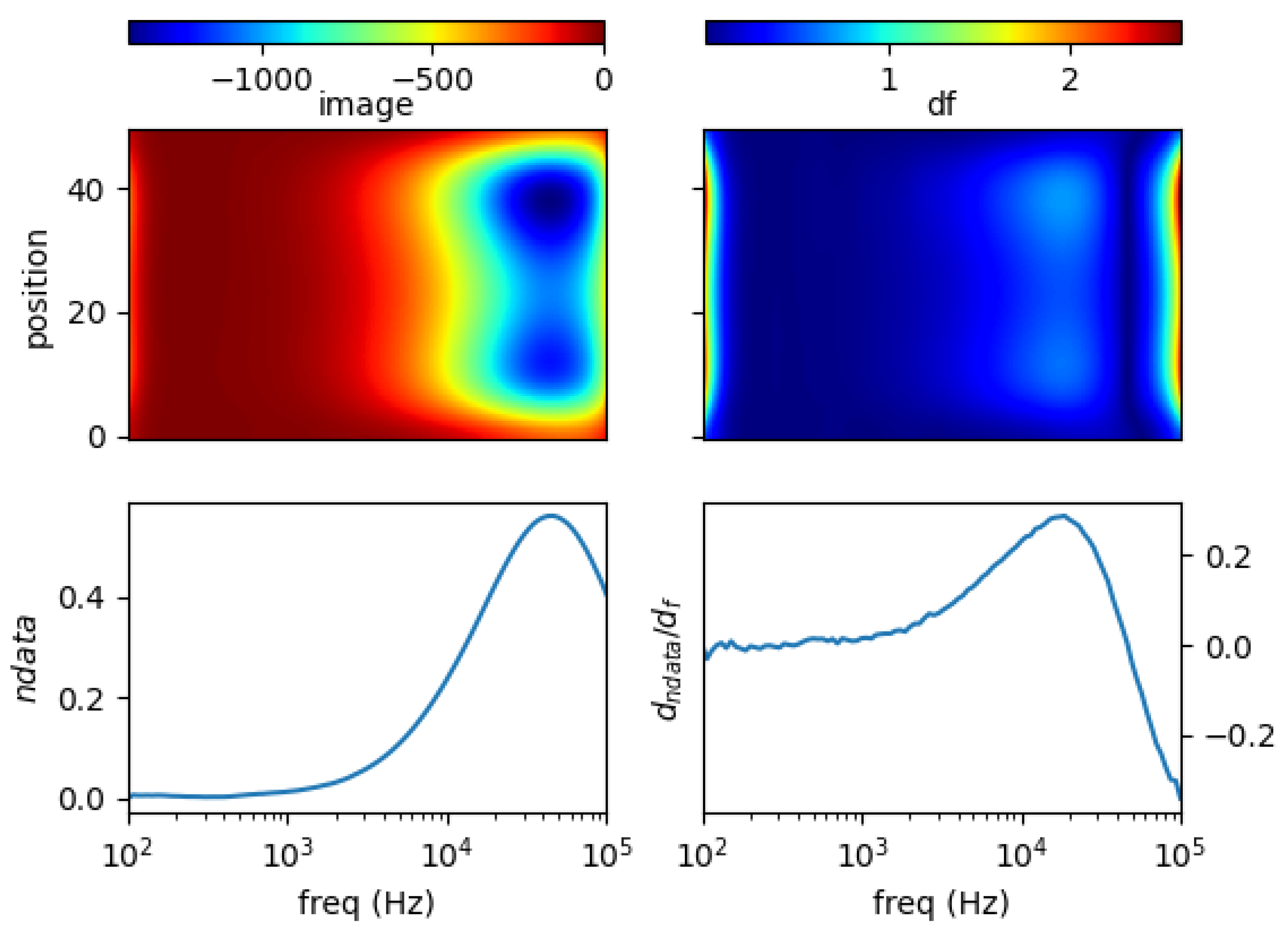 Materials 13 02639 g017