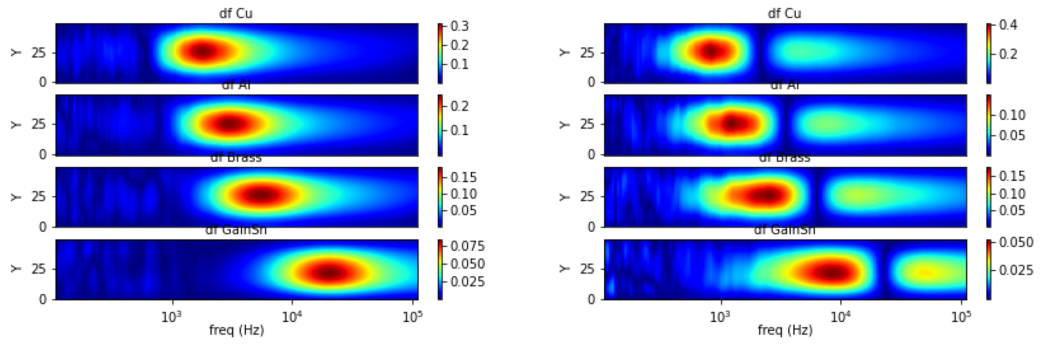 Materials 13 02639 g018