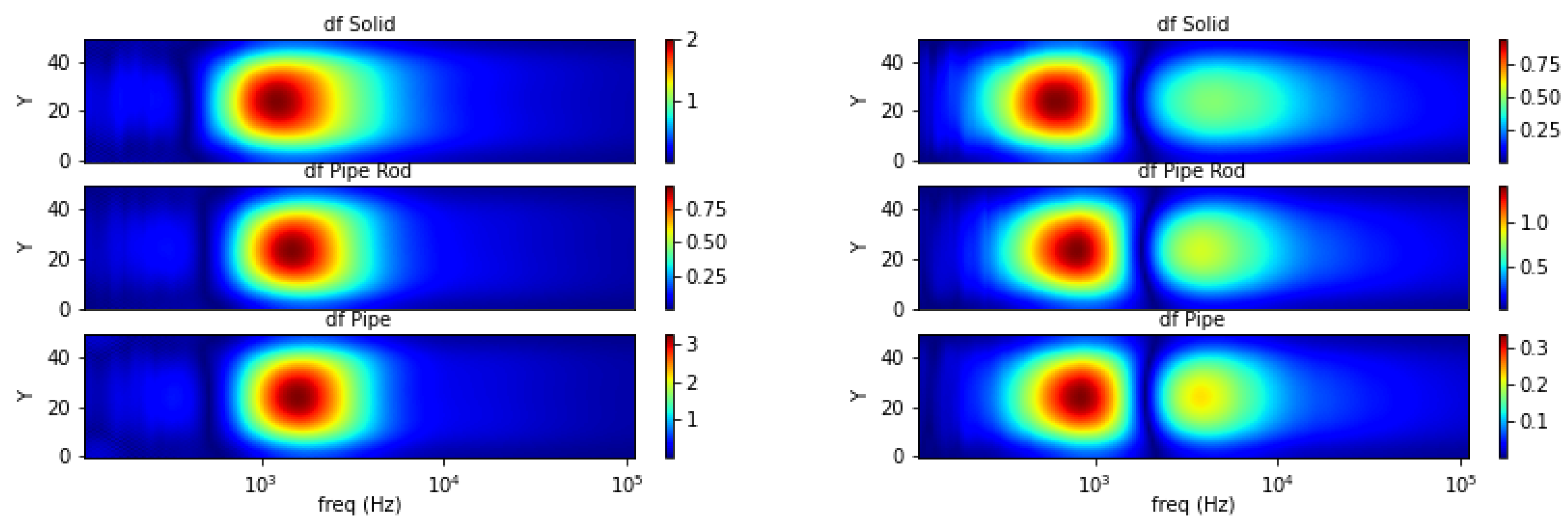 Materials 13 02639 g020