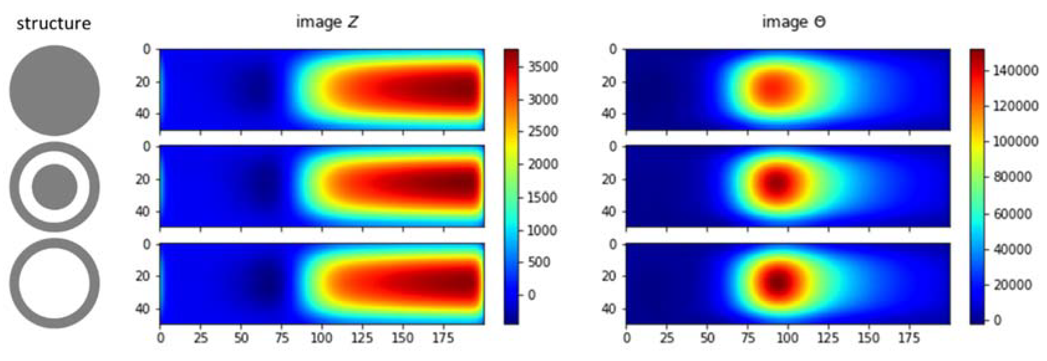 Materials 13 02639 g021