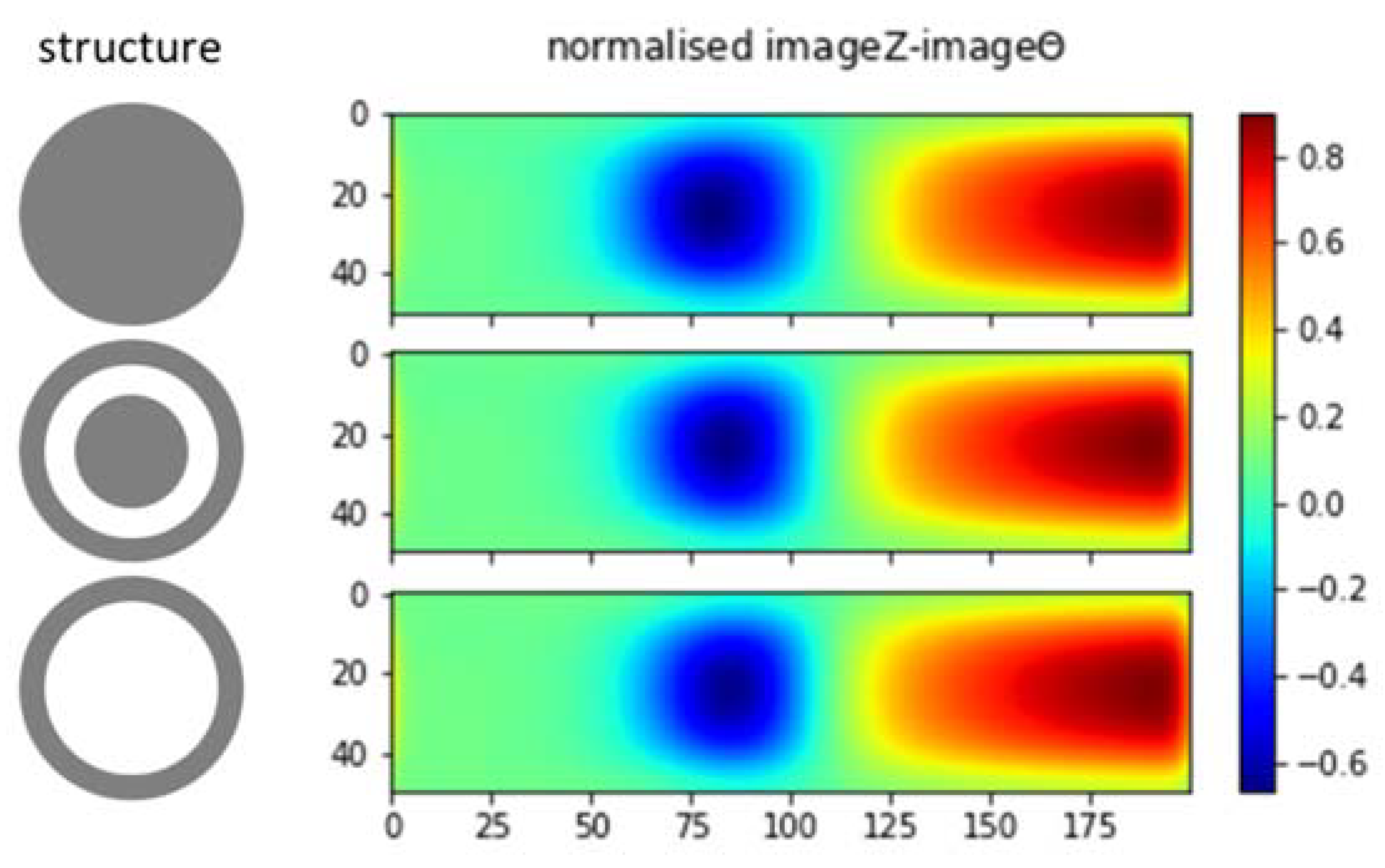 Materials 13 02639 g022