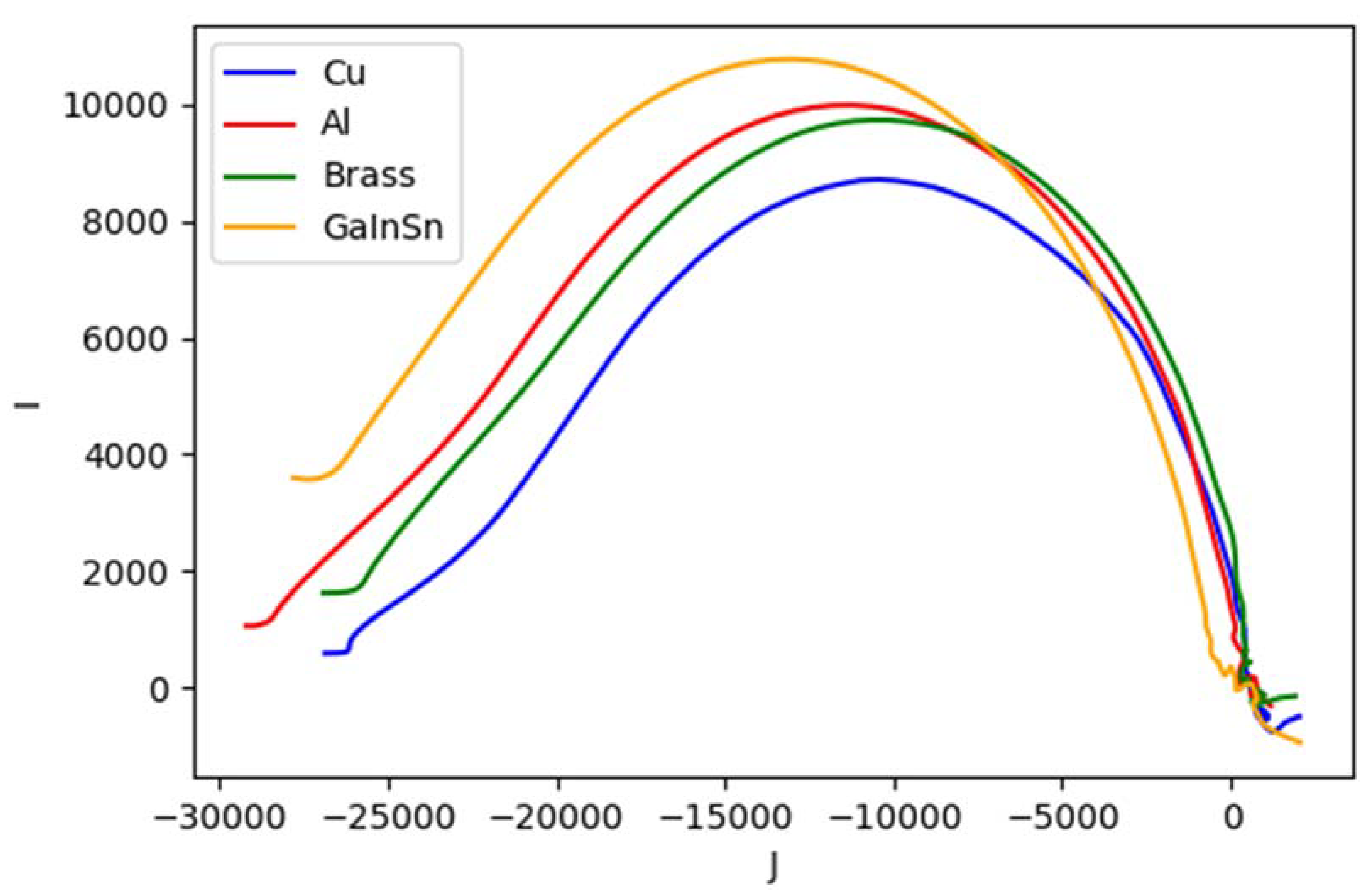 Materials 13 02639 g023