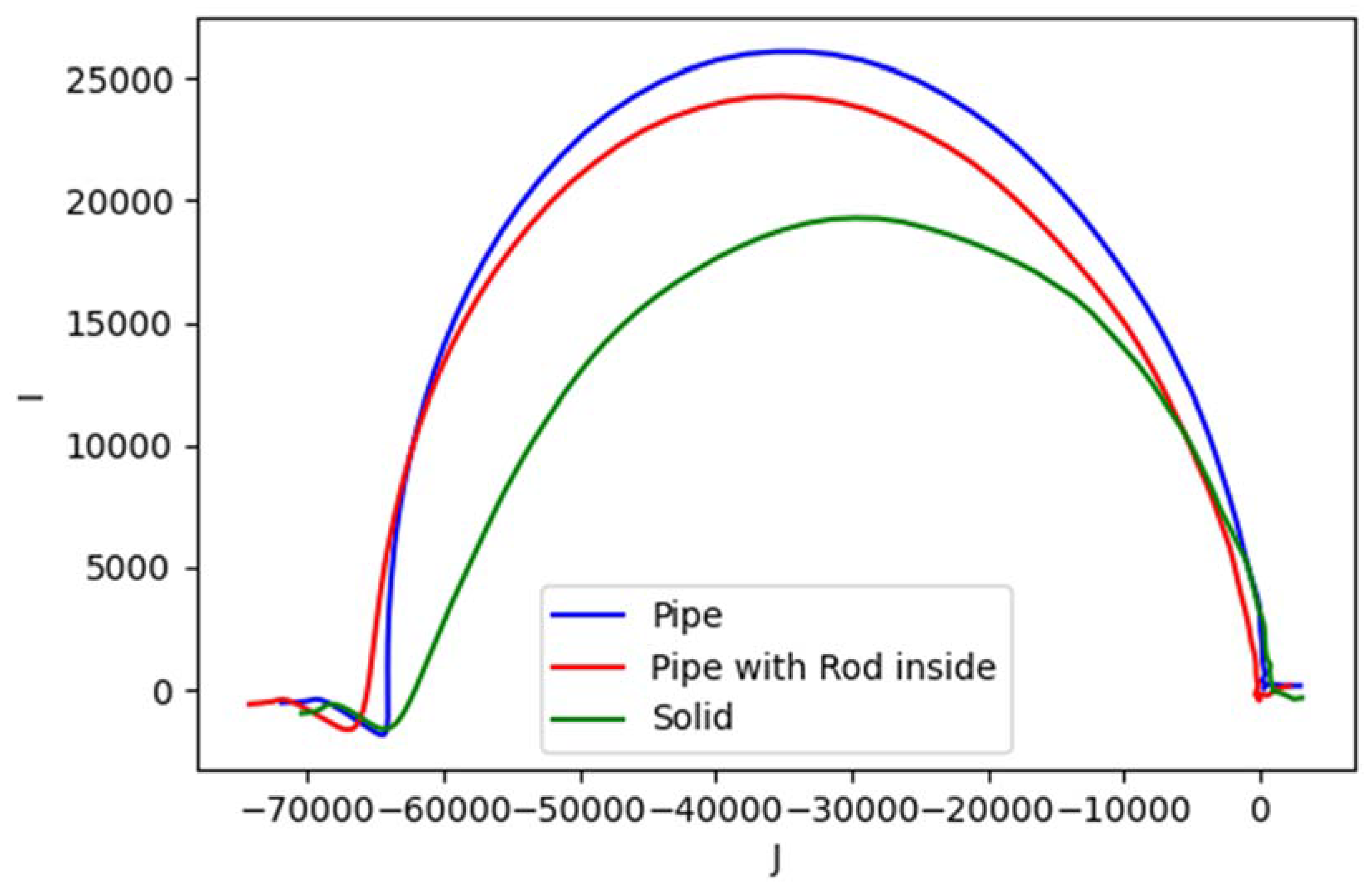 Materials 13 02639 g024