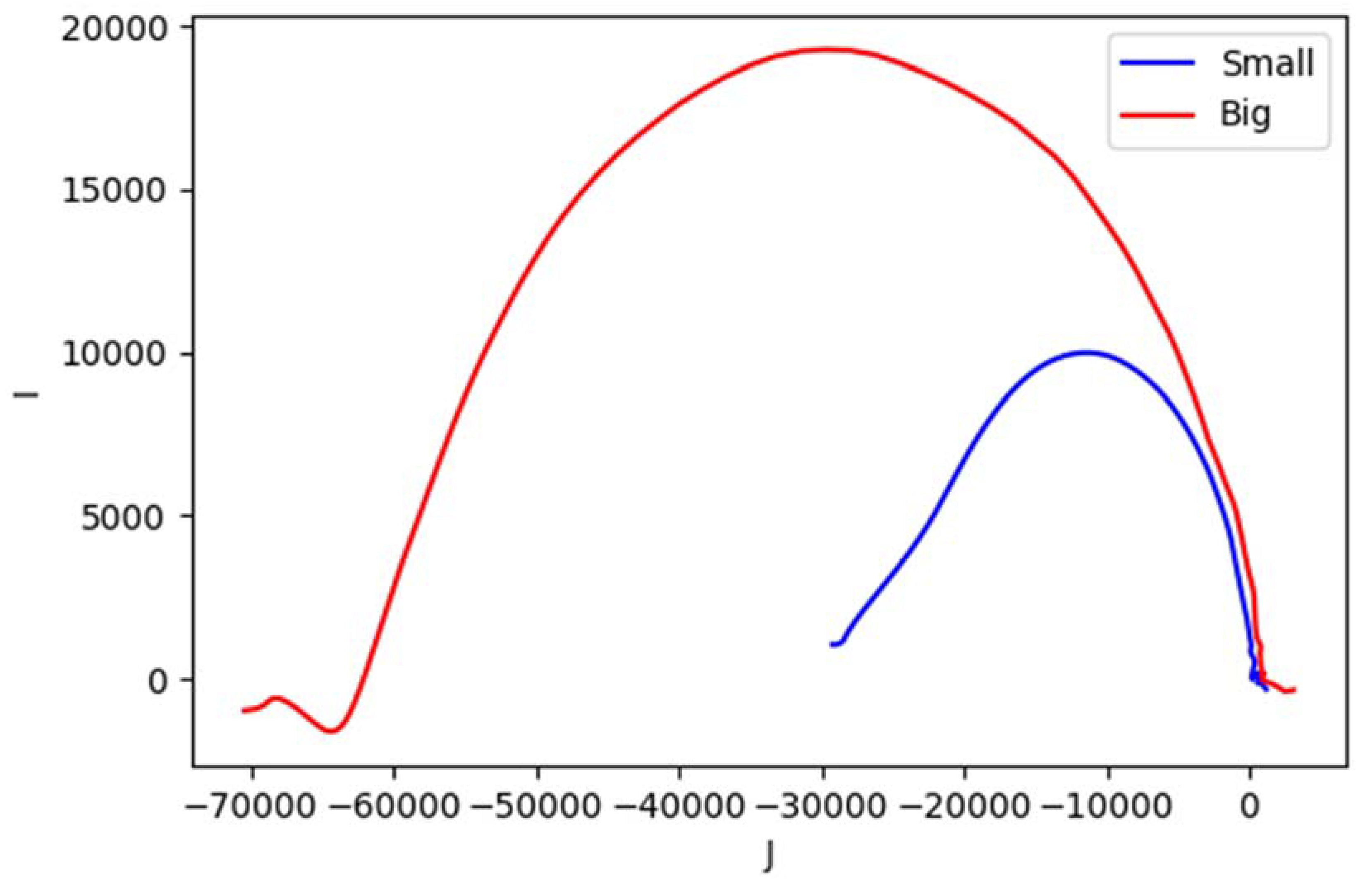 Materials 13 02639 g025