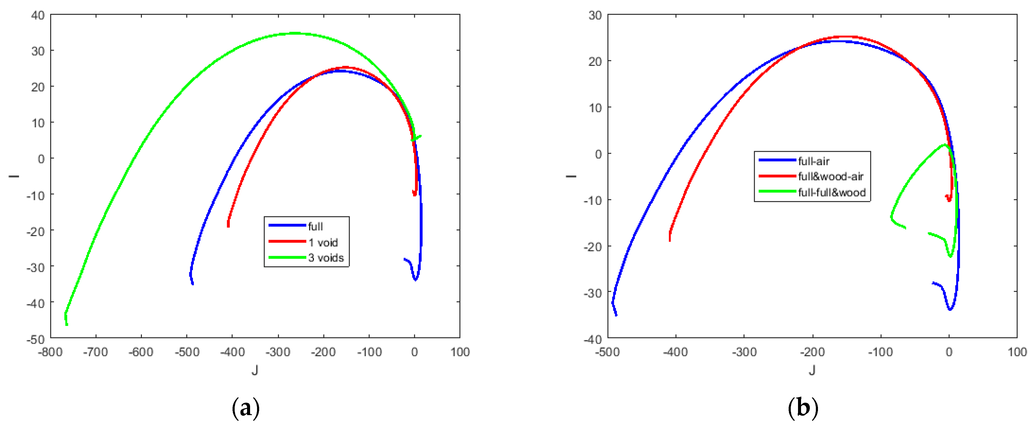 Materials 13 02639 g026