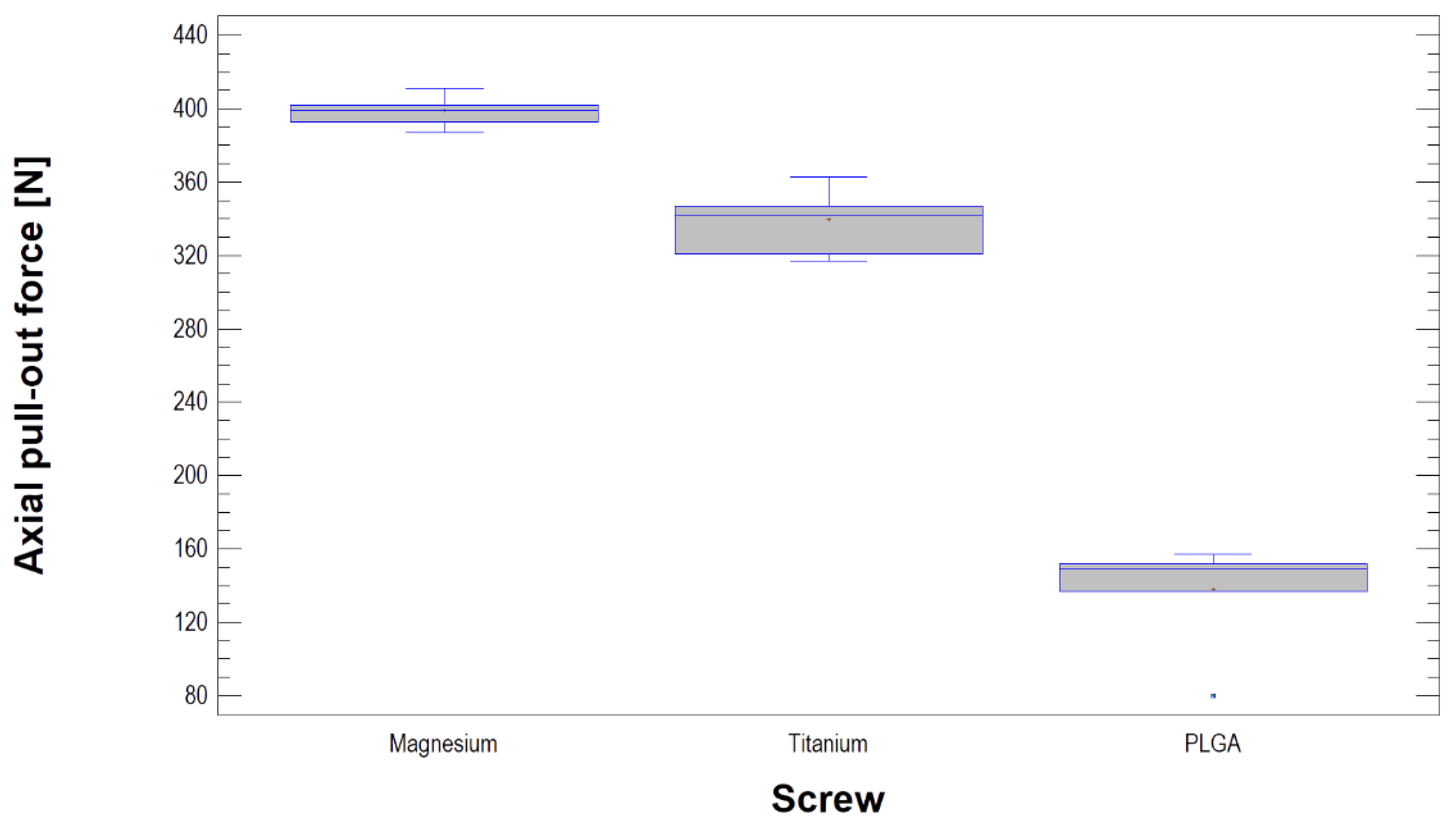 Materials 13 02641 g004