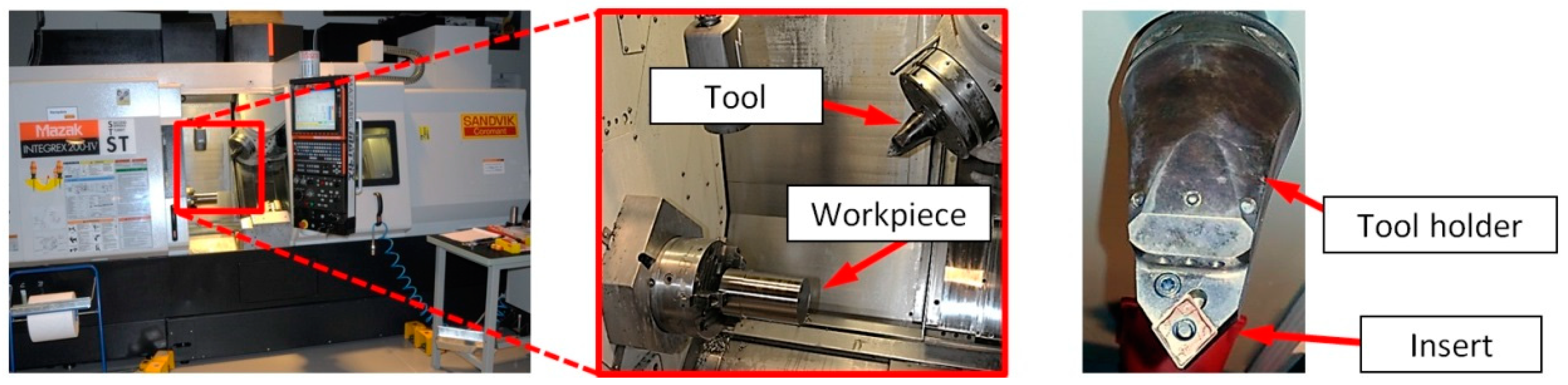 Materials 13 02642 g001 Materials 13 02642 g001