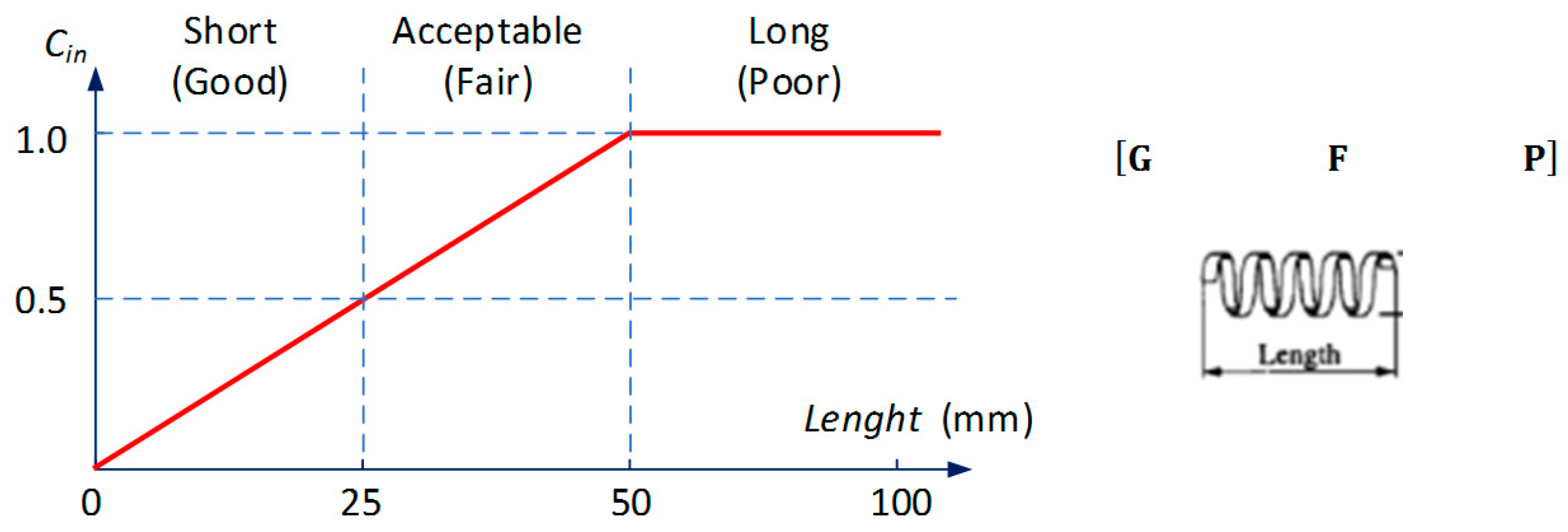 Materials 13 02642 g002 Materials 13 02642 g002