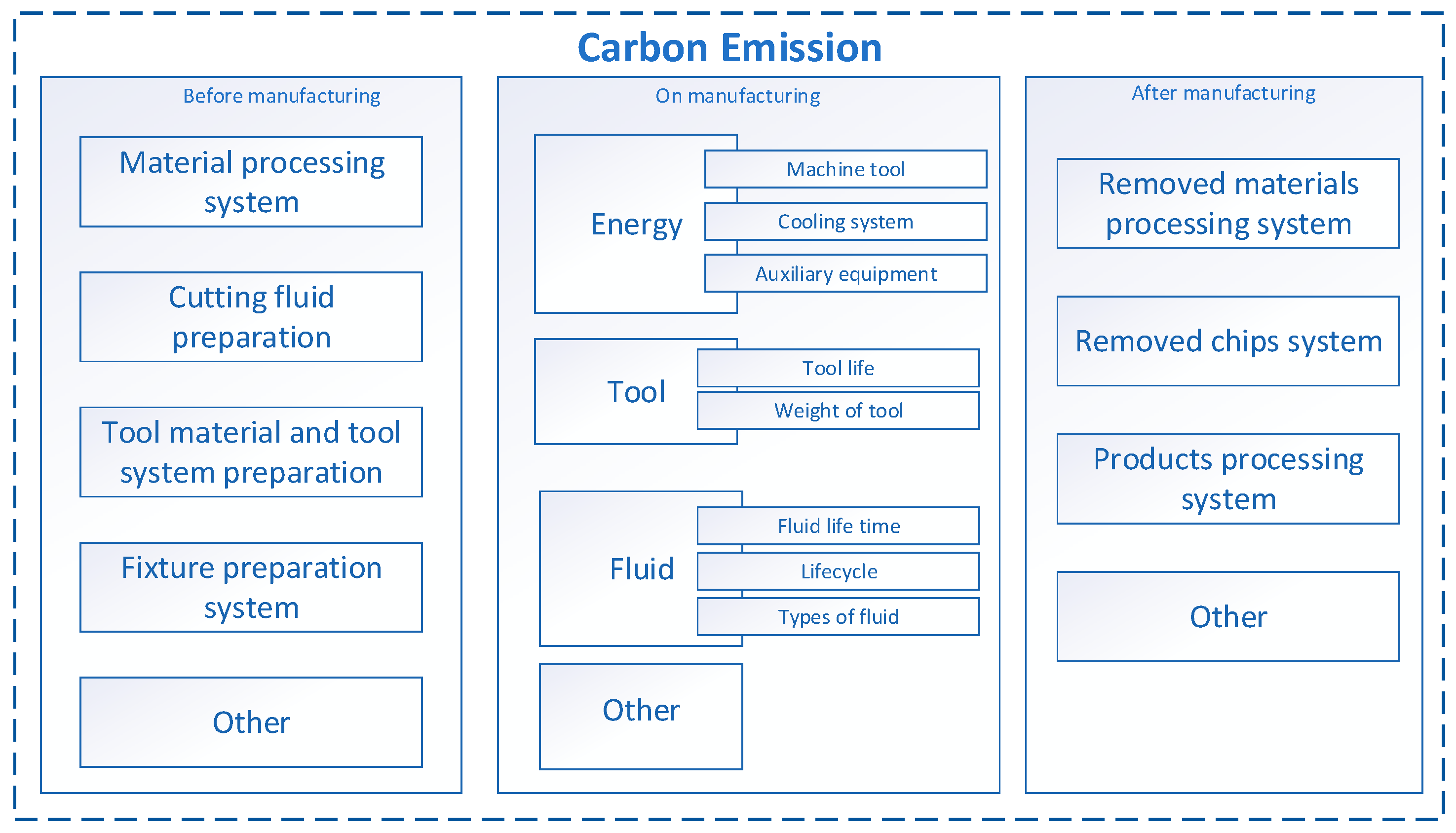 Materials 13 02642 g003 Materials 13 02642 g003
