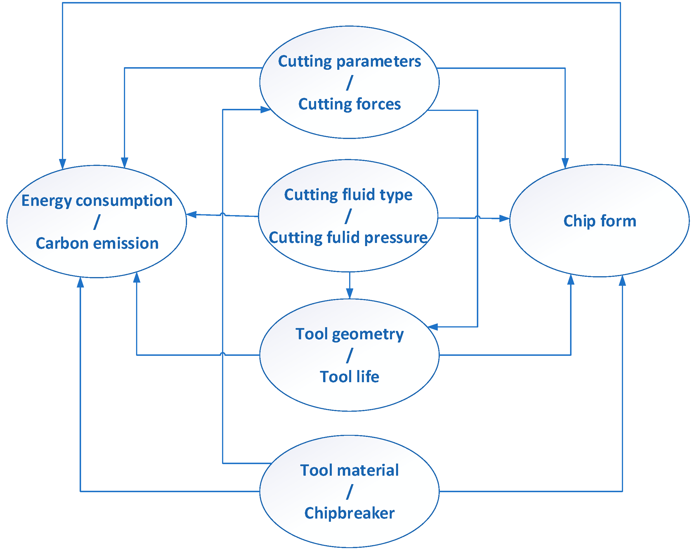 Materials 13 02642 g004 Materials 13 02642 g004