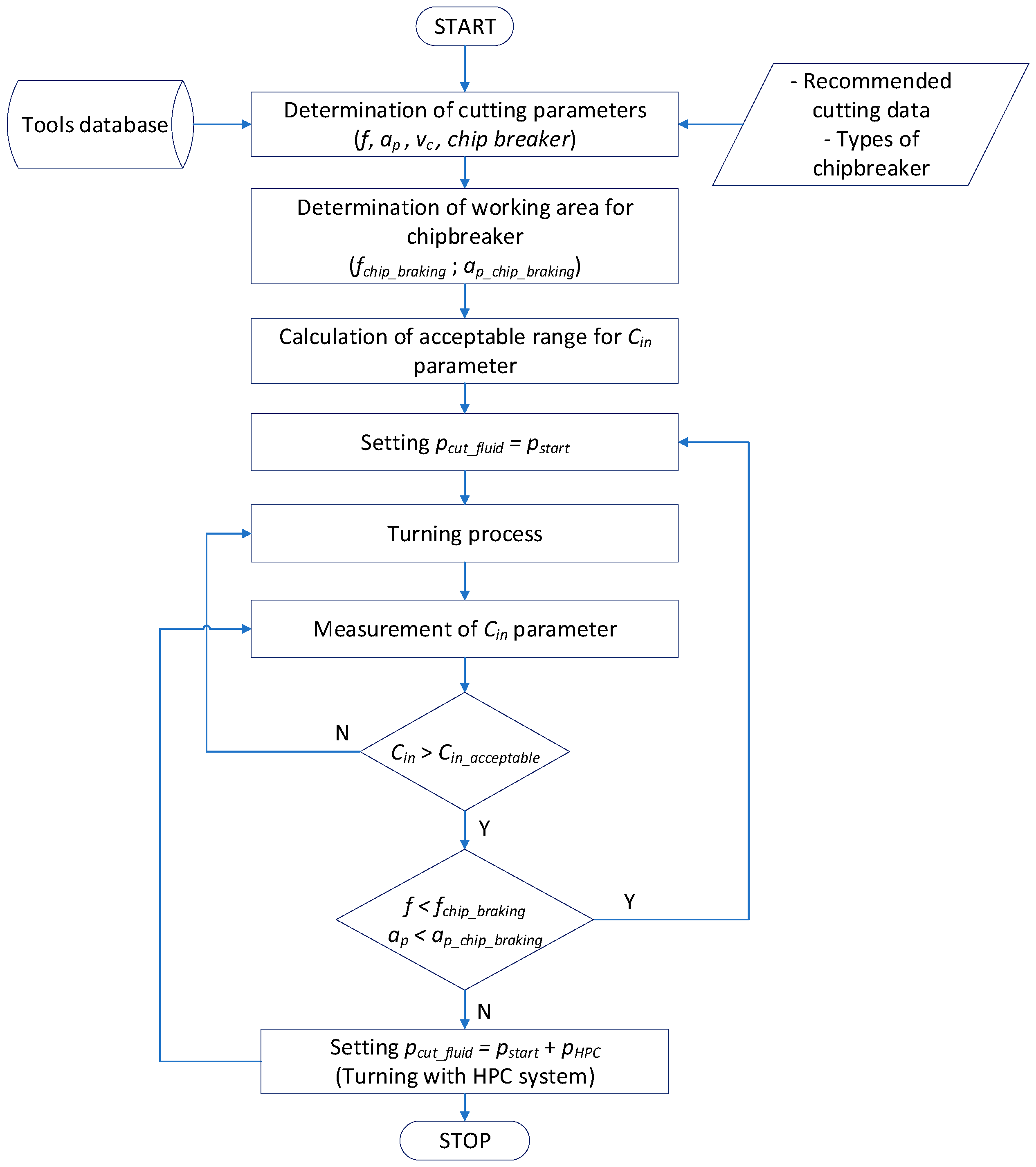 Materials 13 02642 g005 Materials 13 02642 g005
