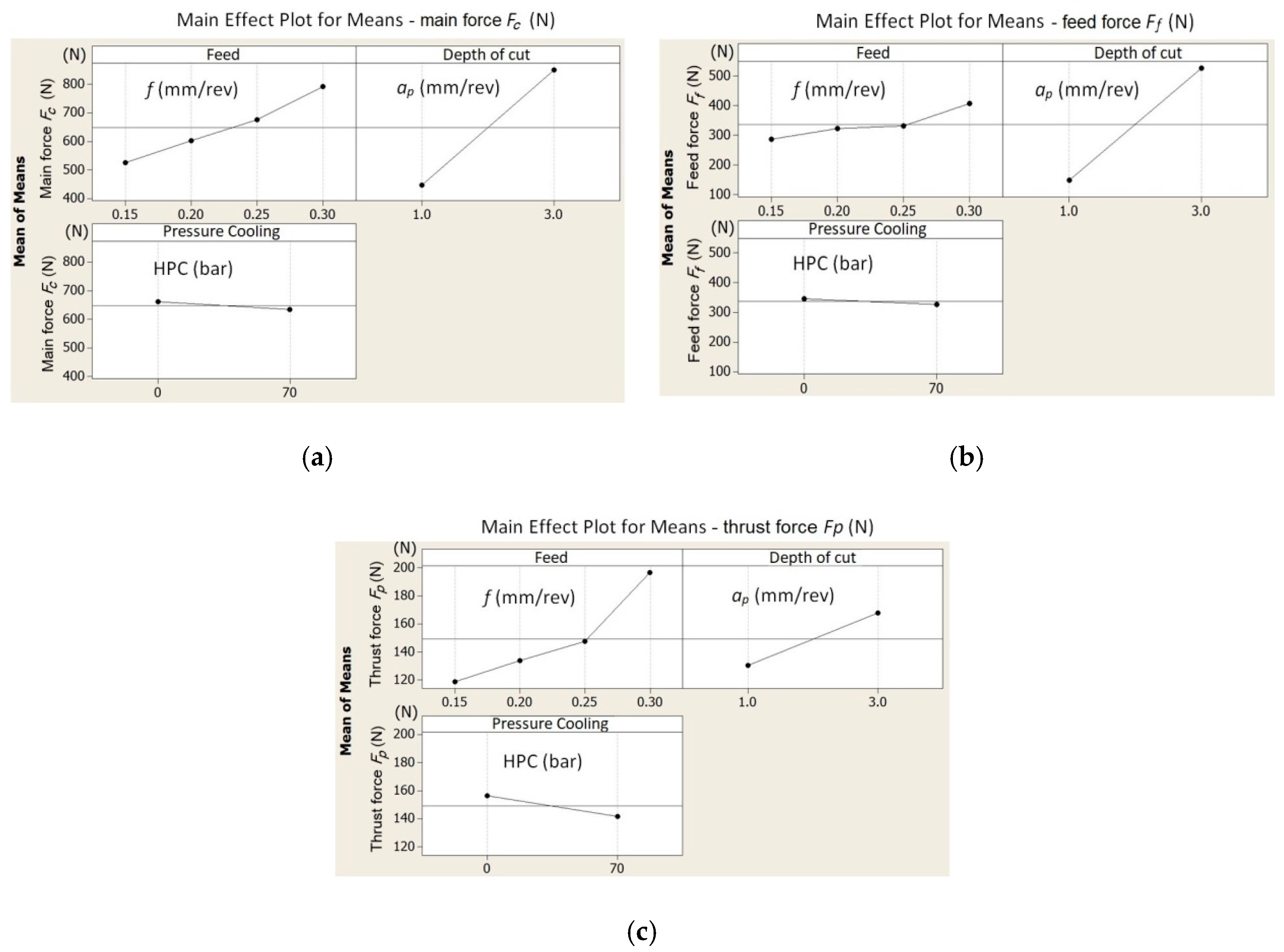Materials 13 02642 g006 Materials 13 02642 g006