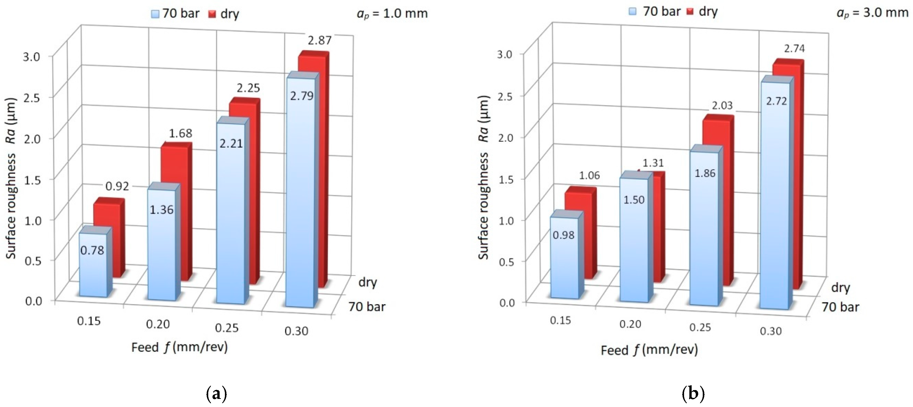 Materials 13 02642 g007 Materials 13 02642 g007